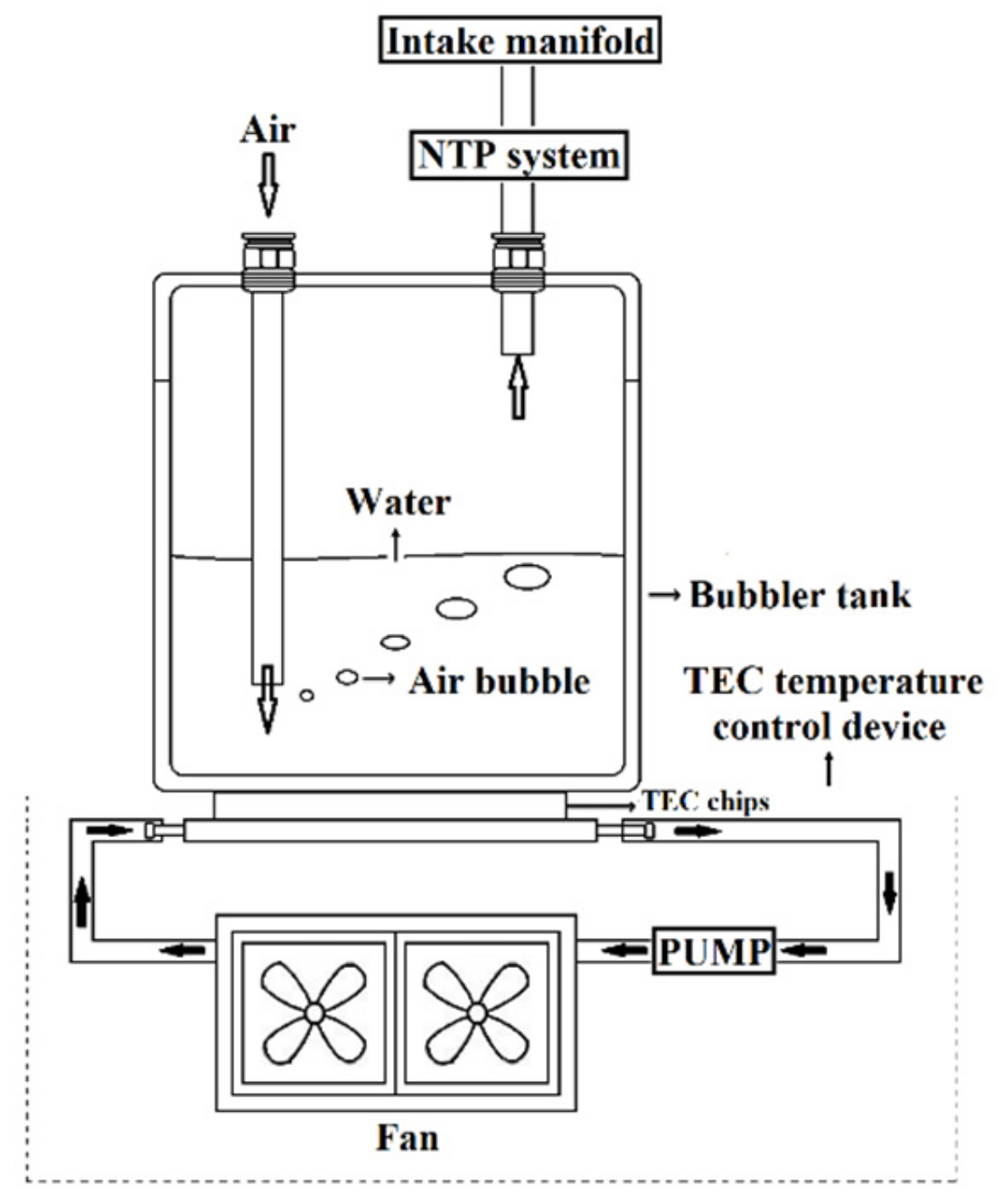 Sustainability 13 09229 g004 550