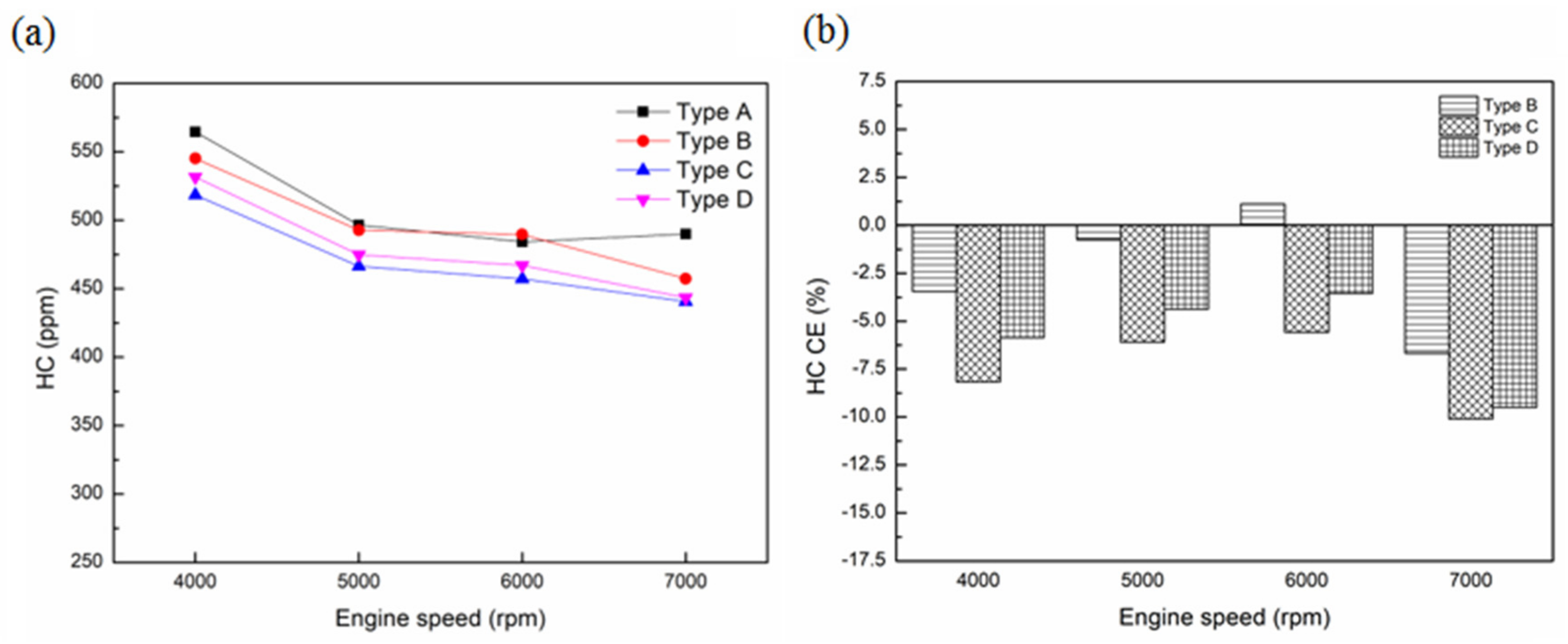 Sustainability 13 09229 g011 550