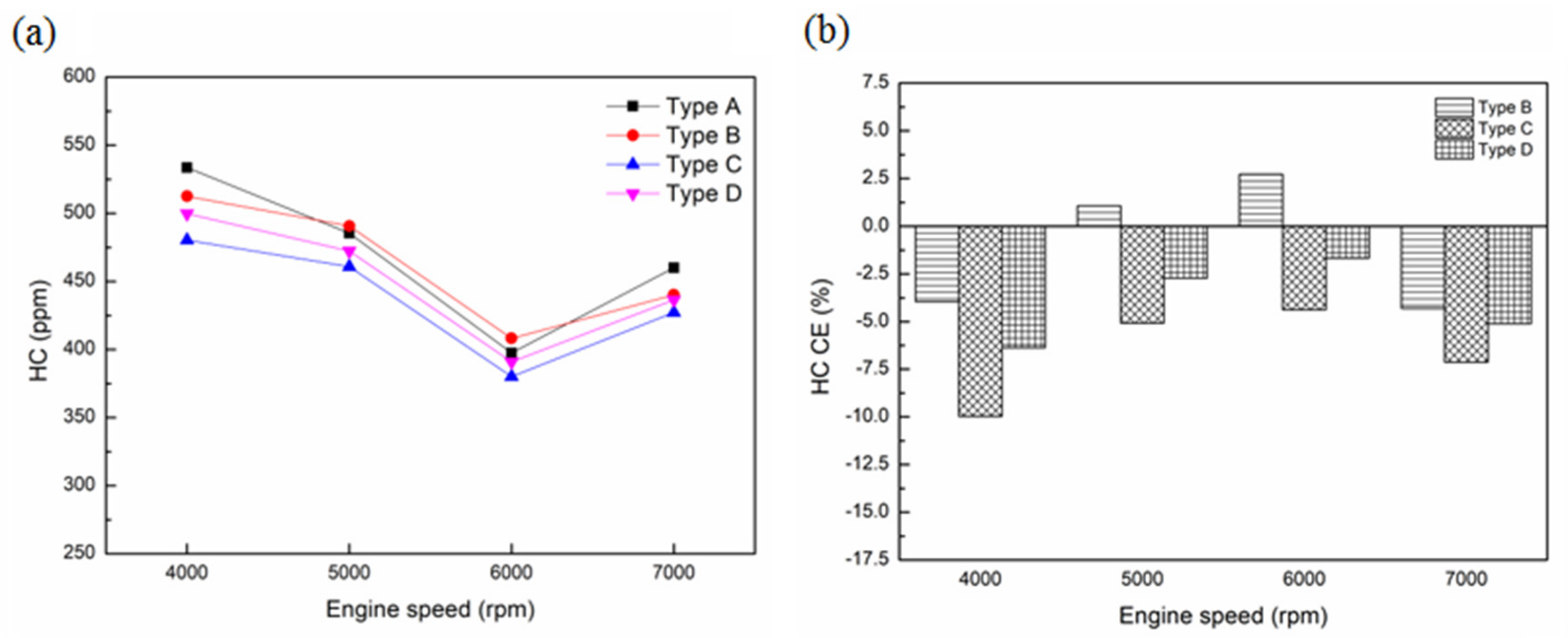 Sustainability 13 09229 g012 550