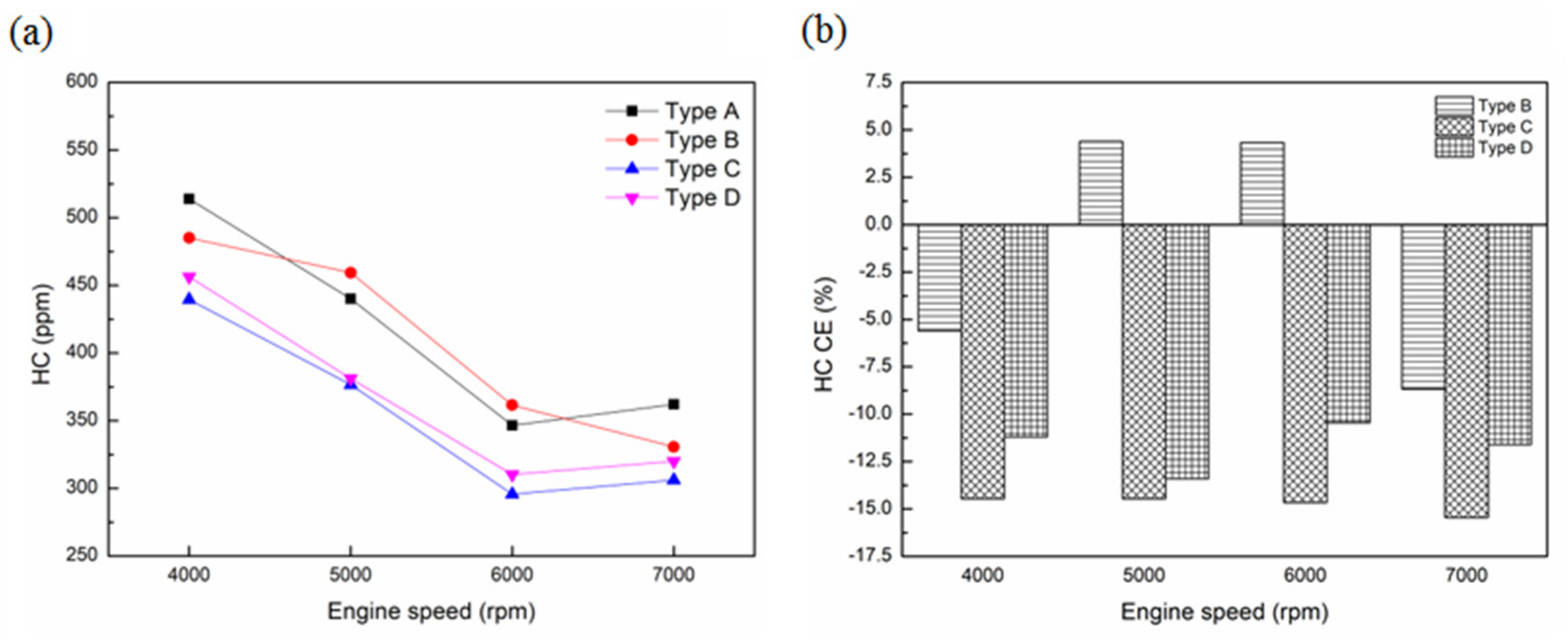 Sustainability 13 09229 g014 550