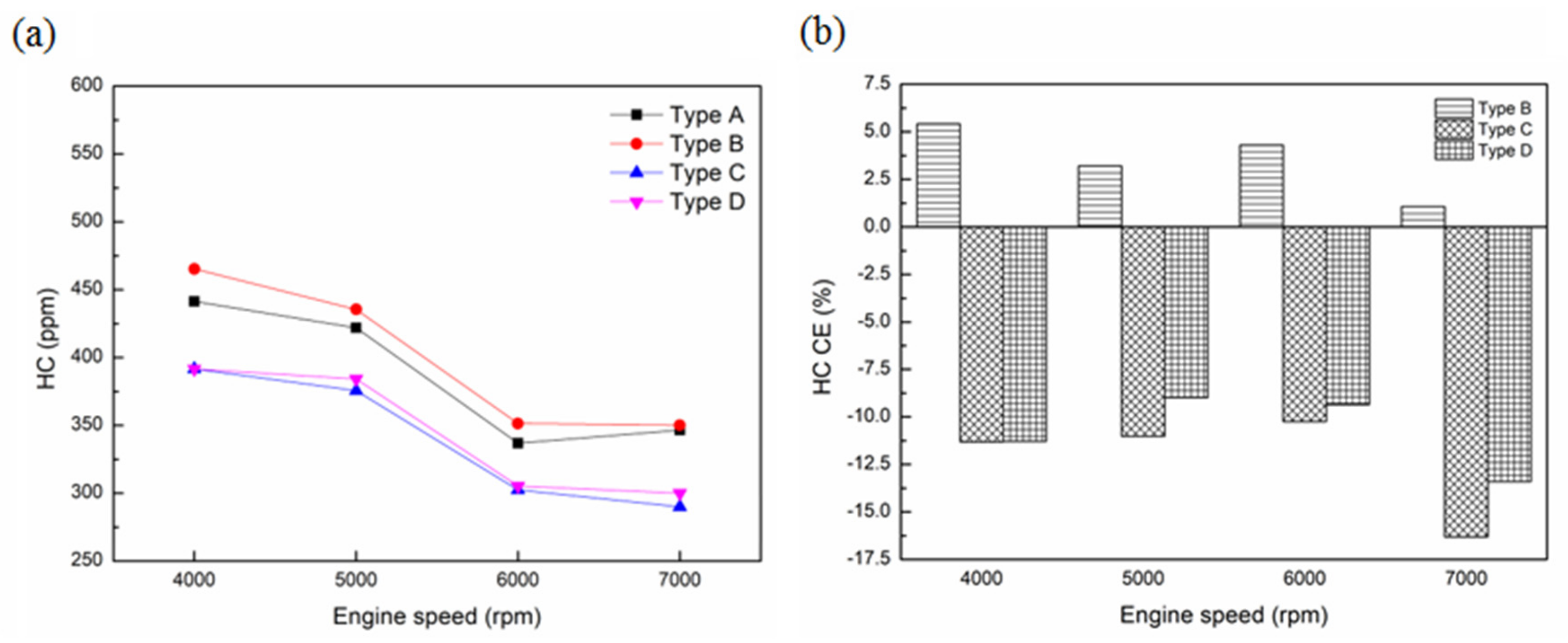 Sustainability 13 09229 g015 550