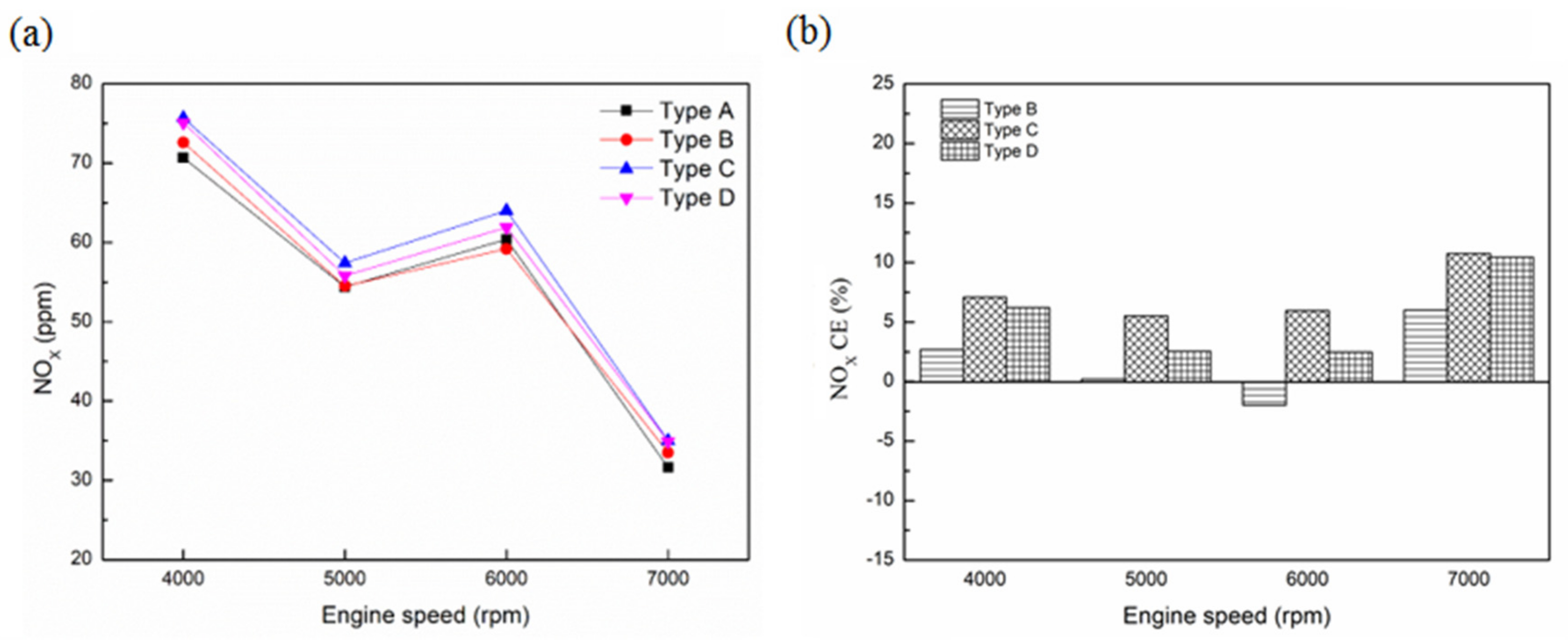 Sustainability 13 09229 g016 550