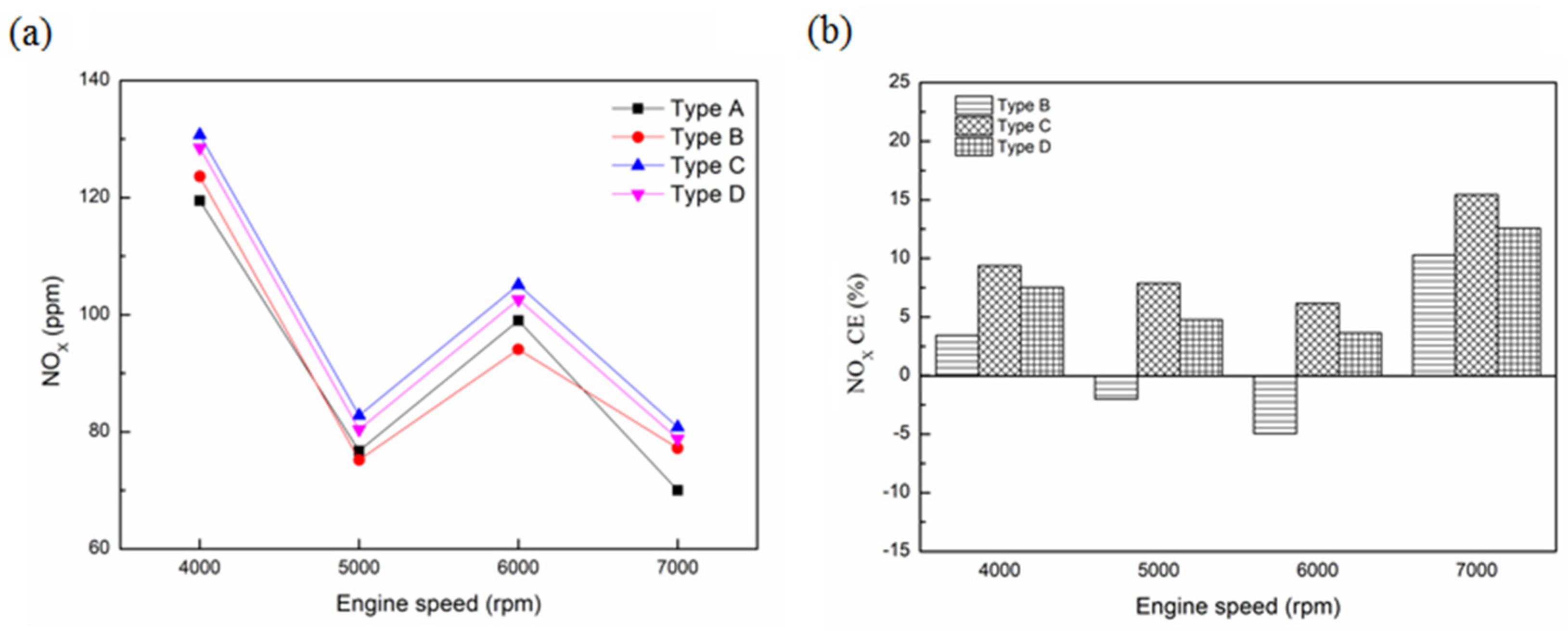 Sustainability 13 09229 g017 550