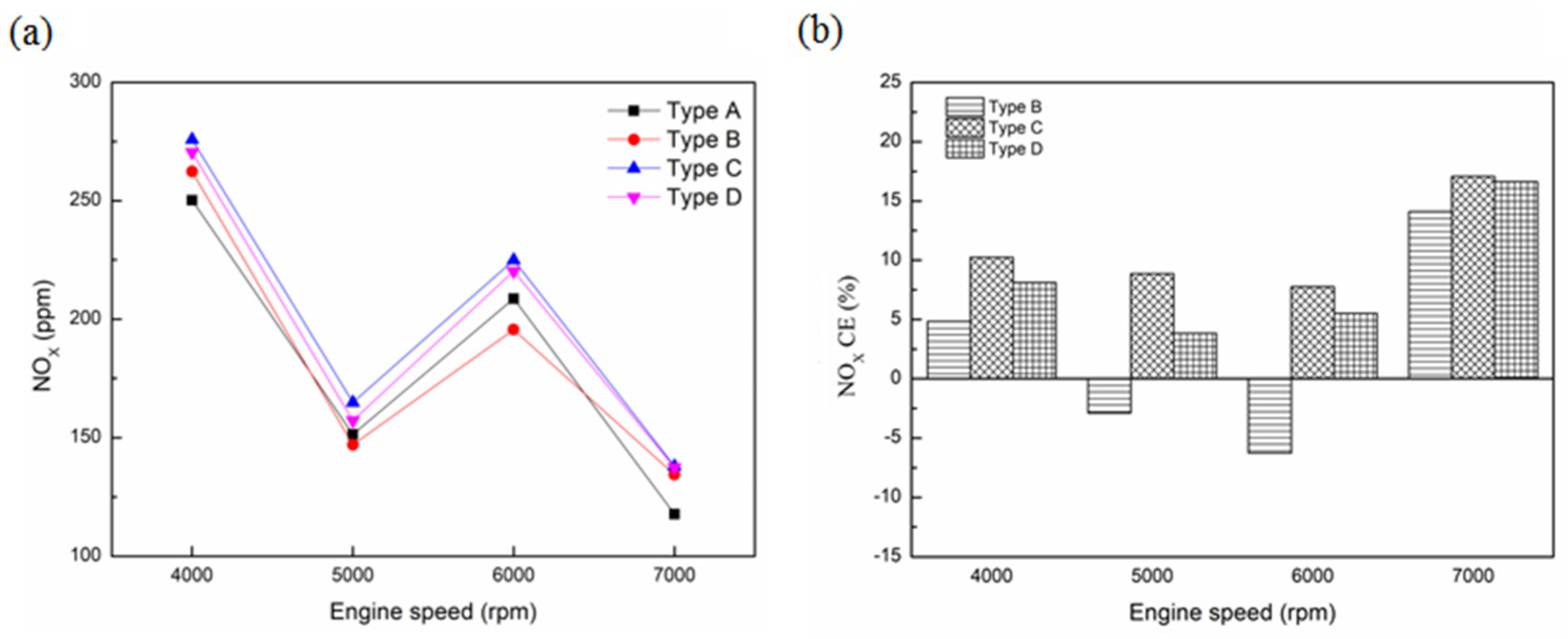 Sustainability 13 09229 g018 550