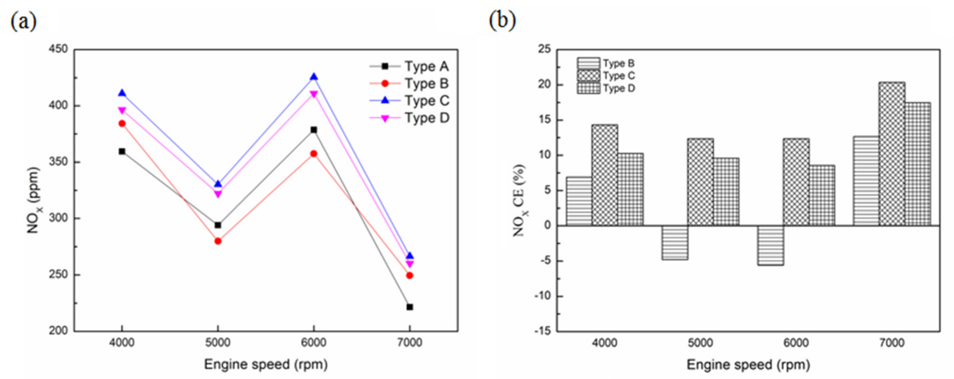 Sustainability 13 09229 g019 550