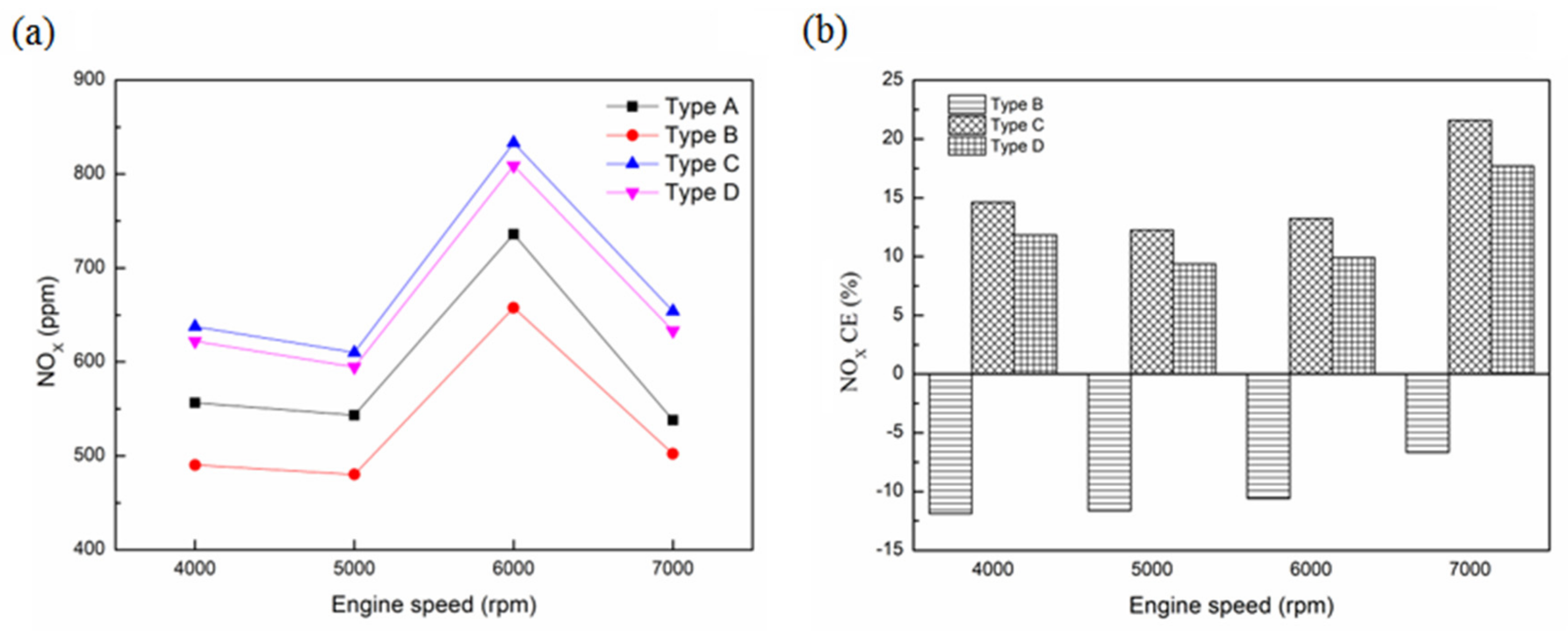 Sustainability 13 09229 g020 550