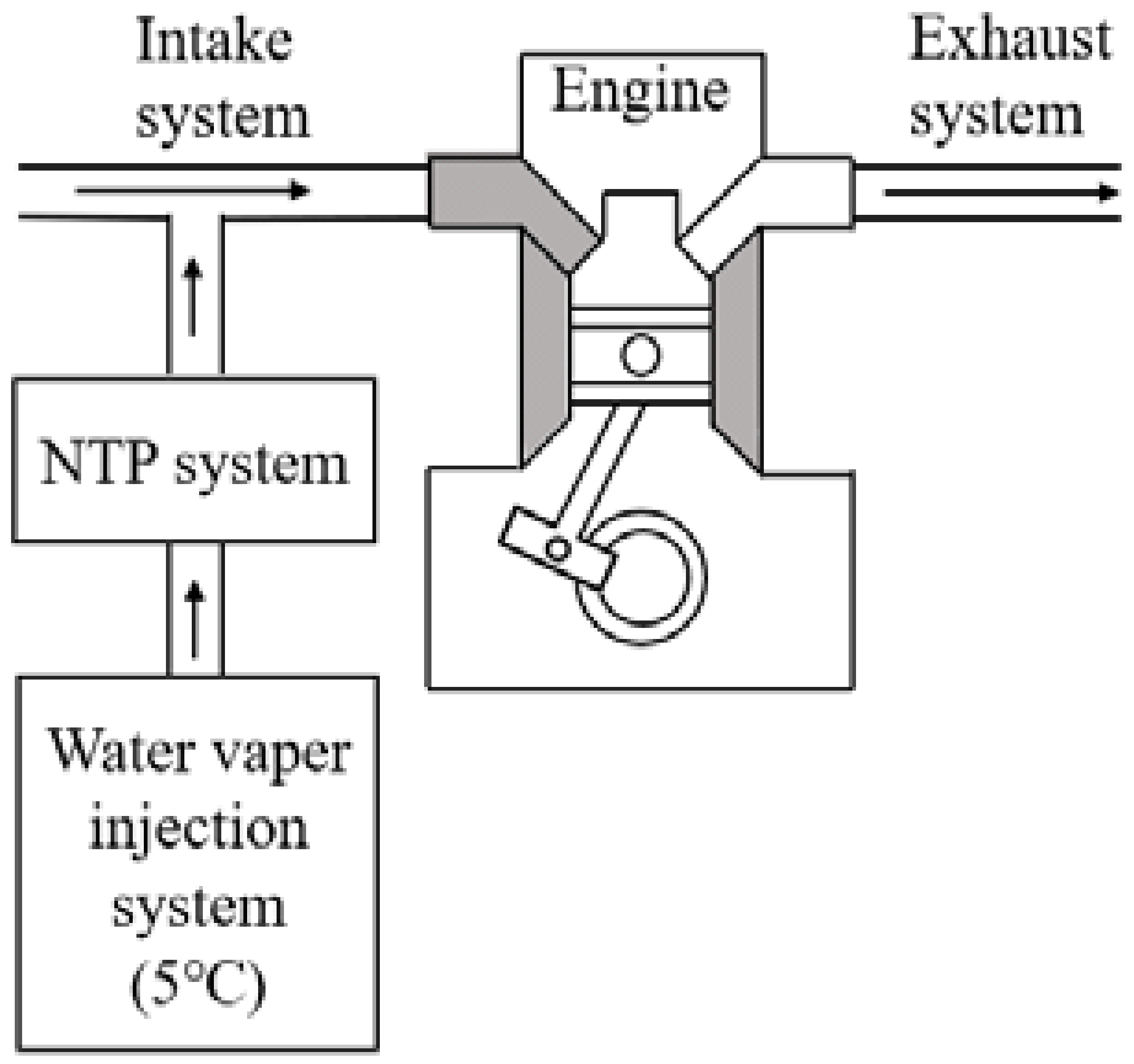 Sustainability 13 09229 i004