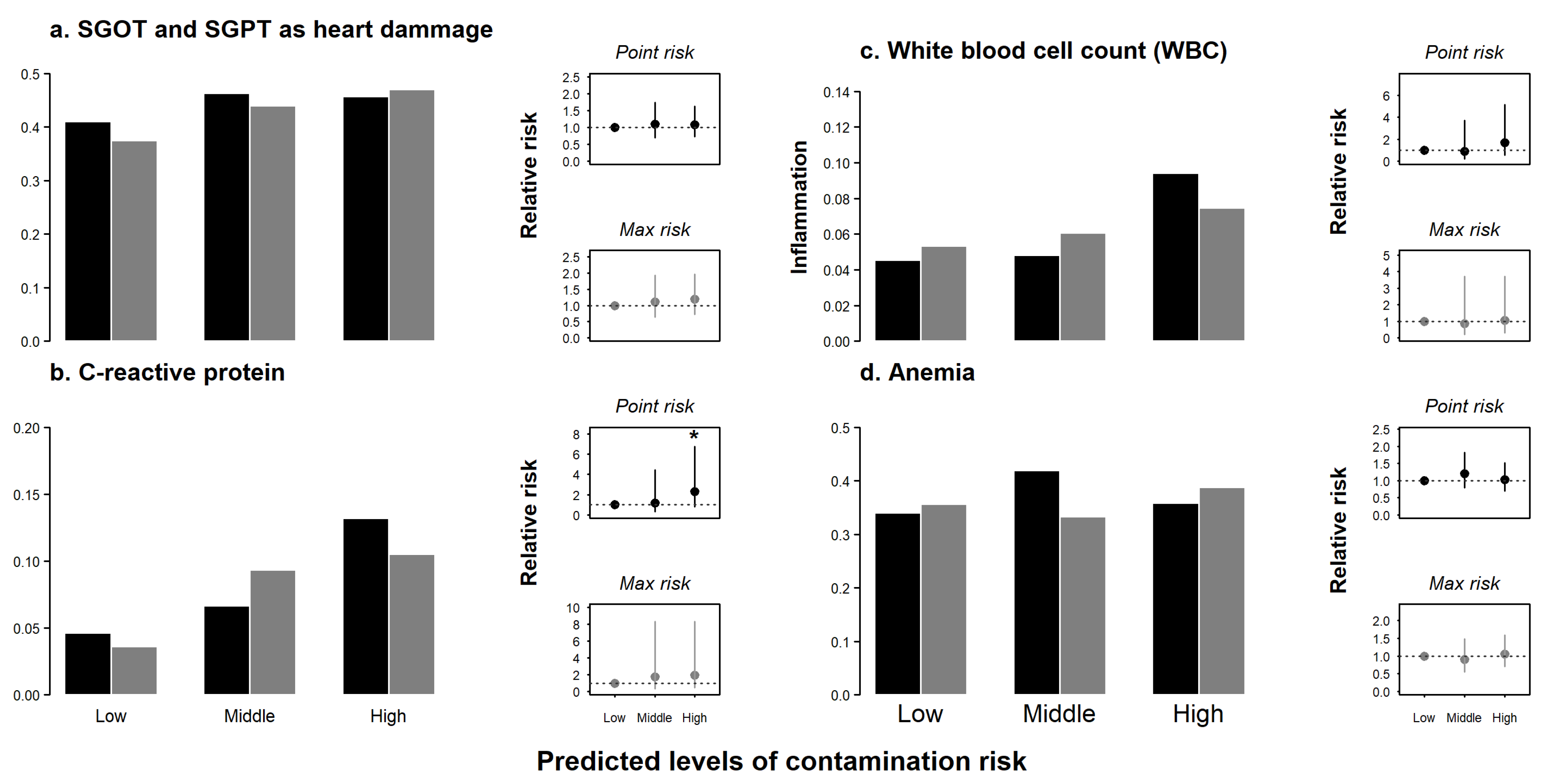 Sustainability 13 09230 g005 Sustainability 13 09230 g005