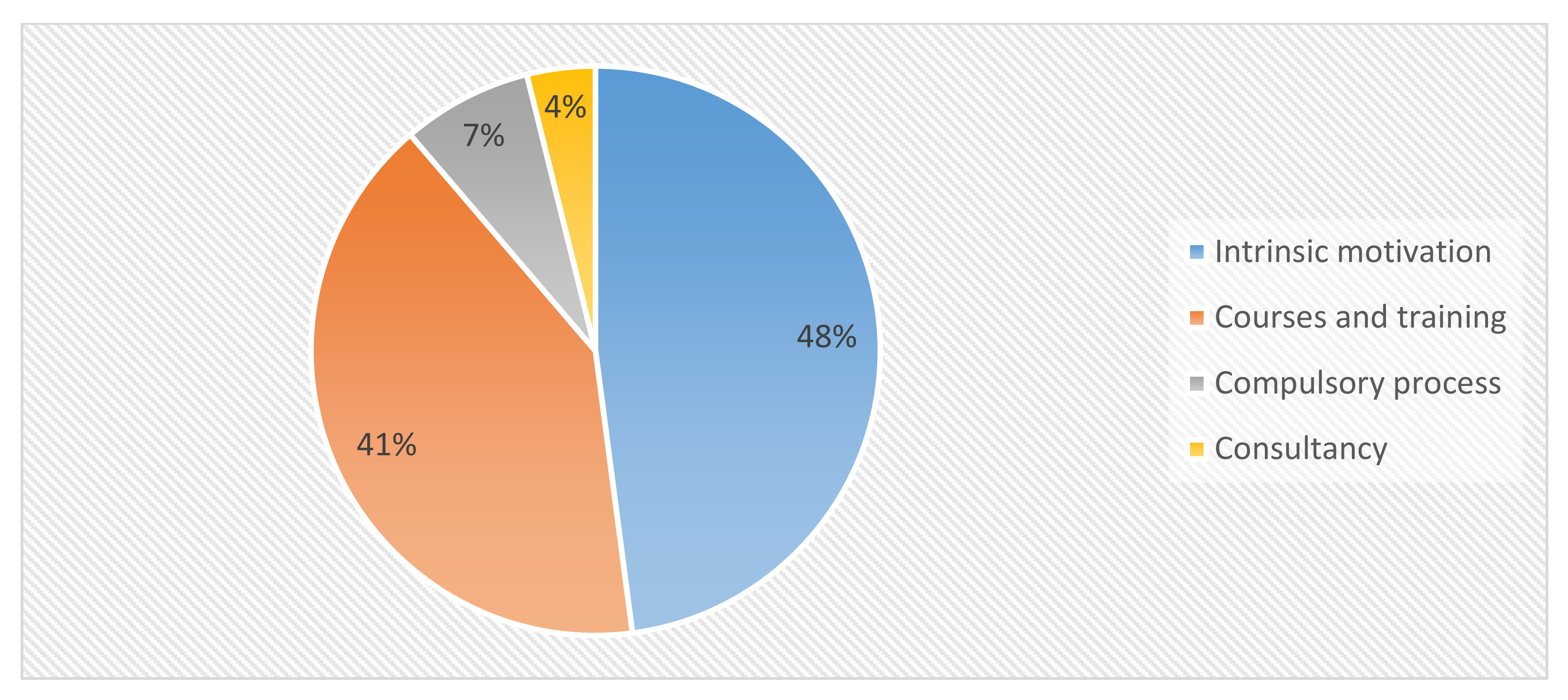 Sustainability 13 09231 g002