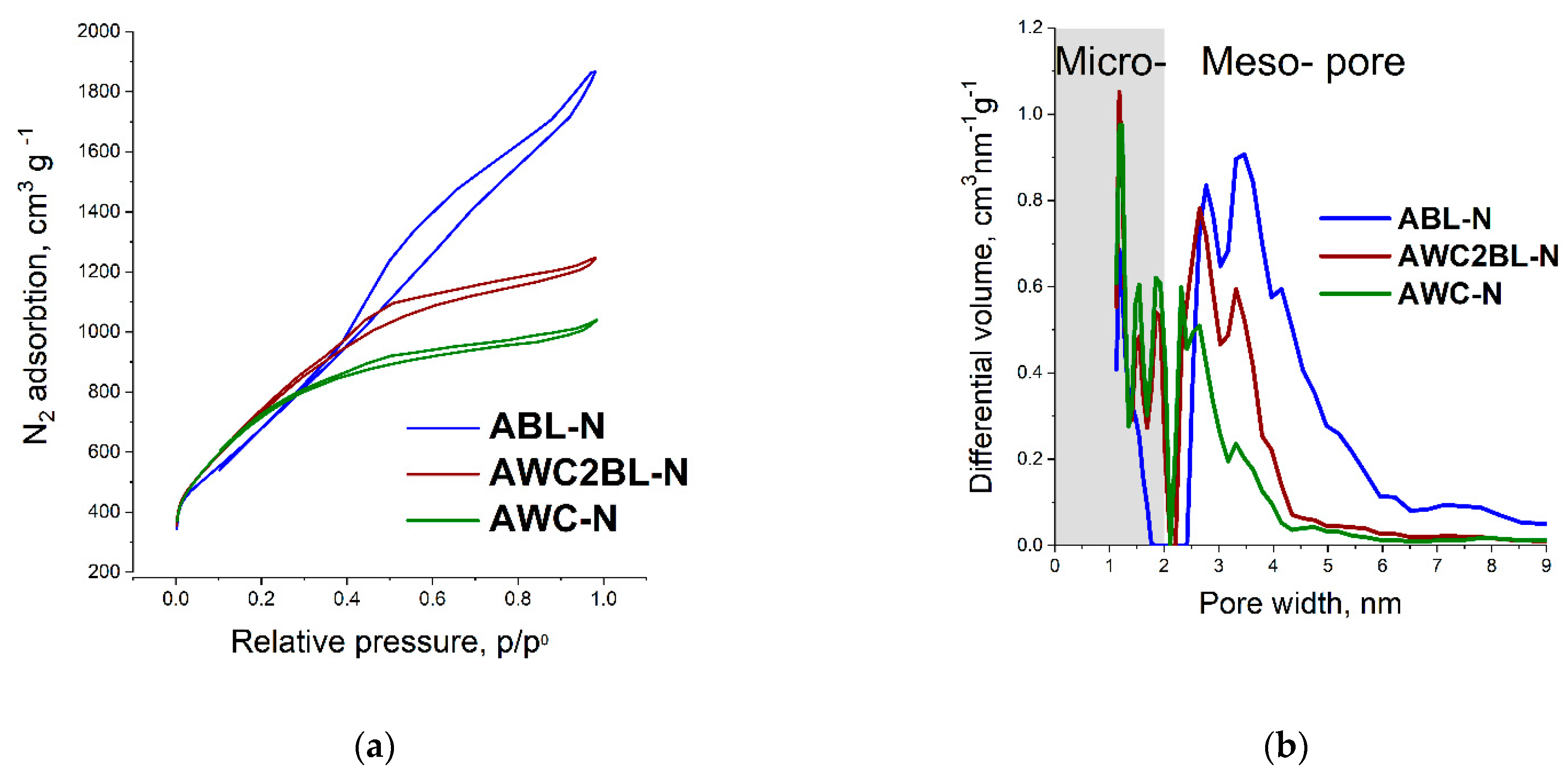 Sustainability 13 09237 g001