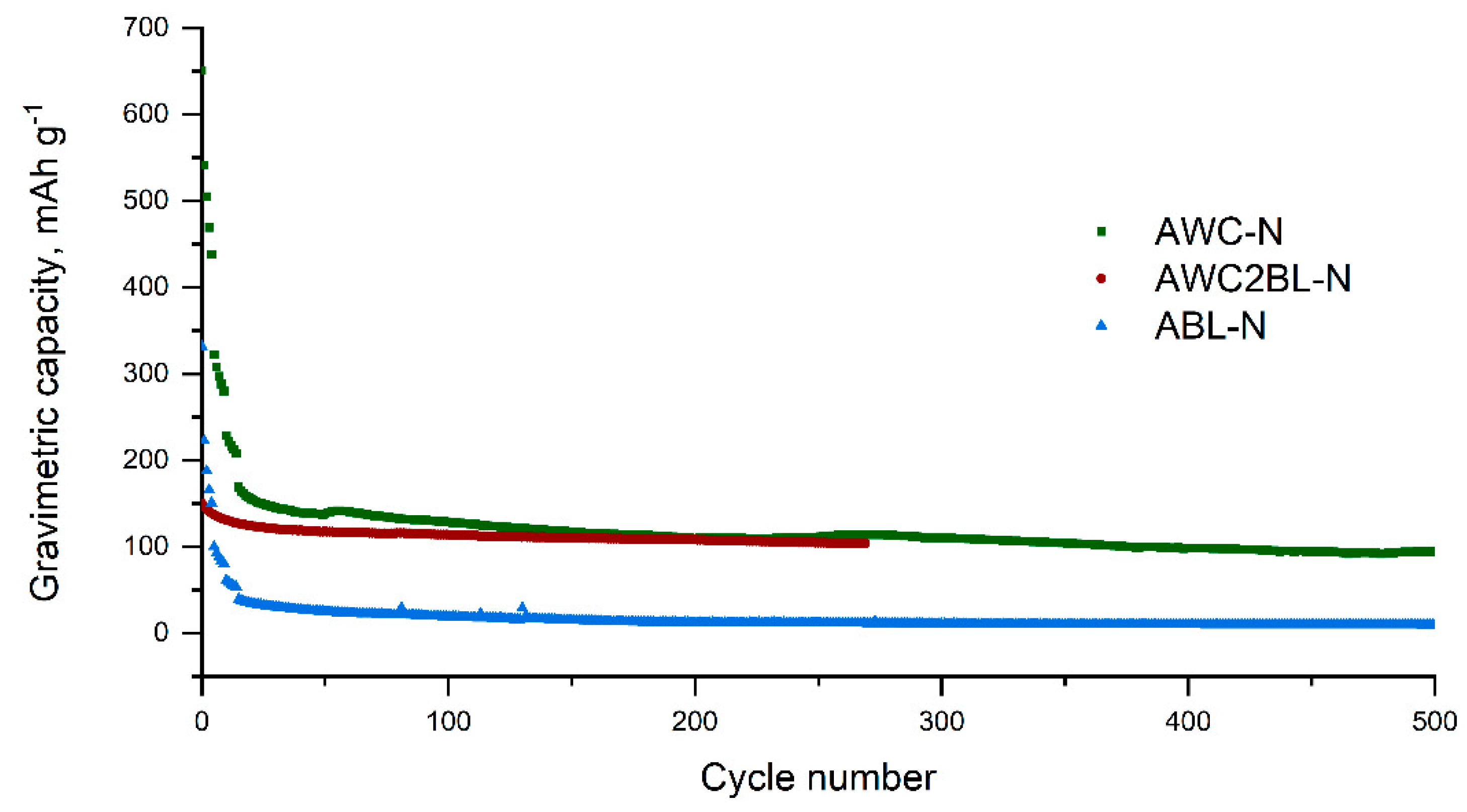 Sustainability 13 09237 g007