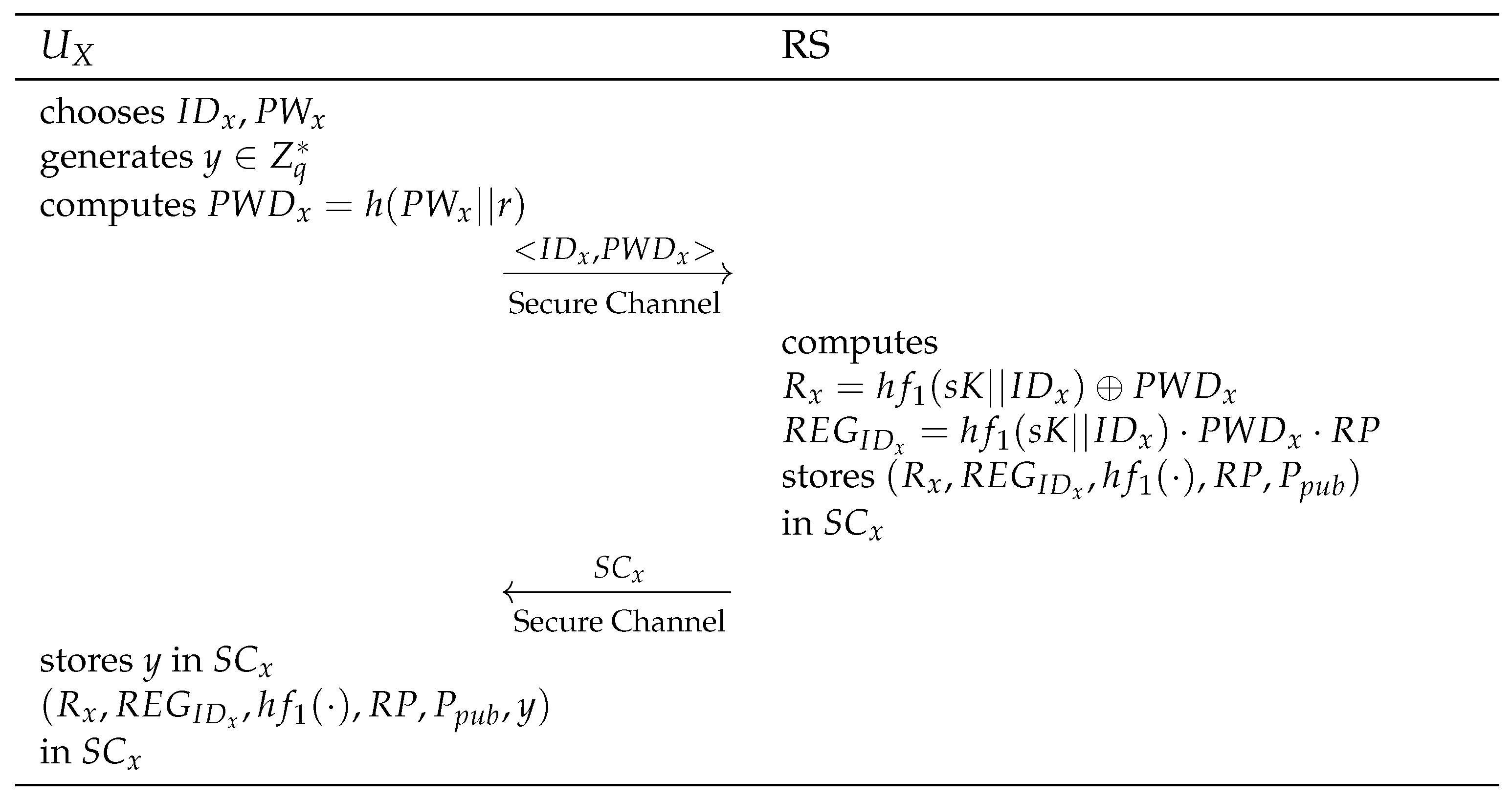 Sustainability 13 09241 g002 550