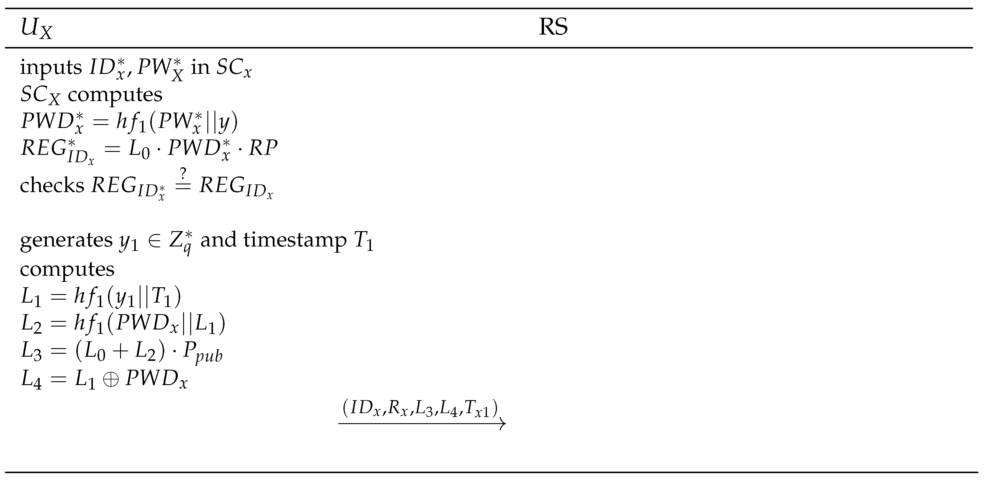 Sustainability 13 09241 g003 550