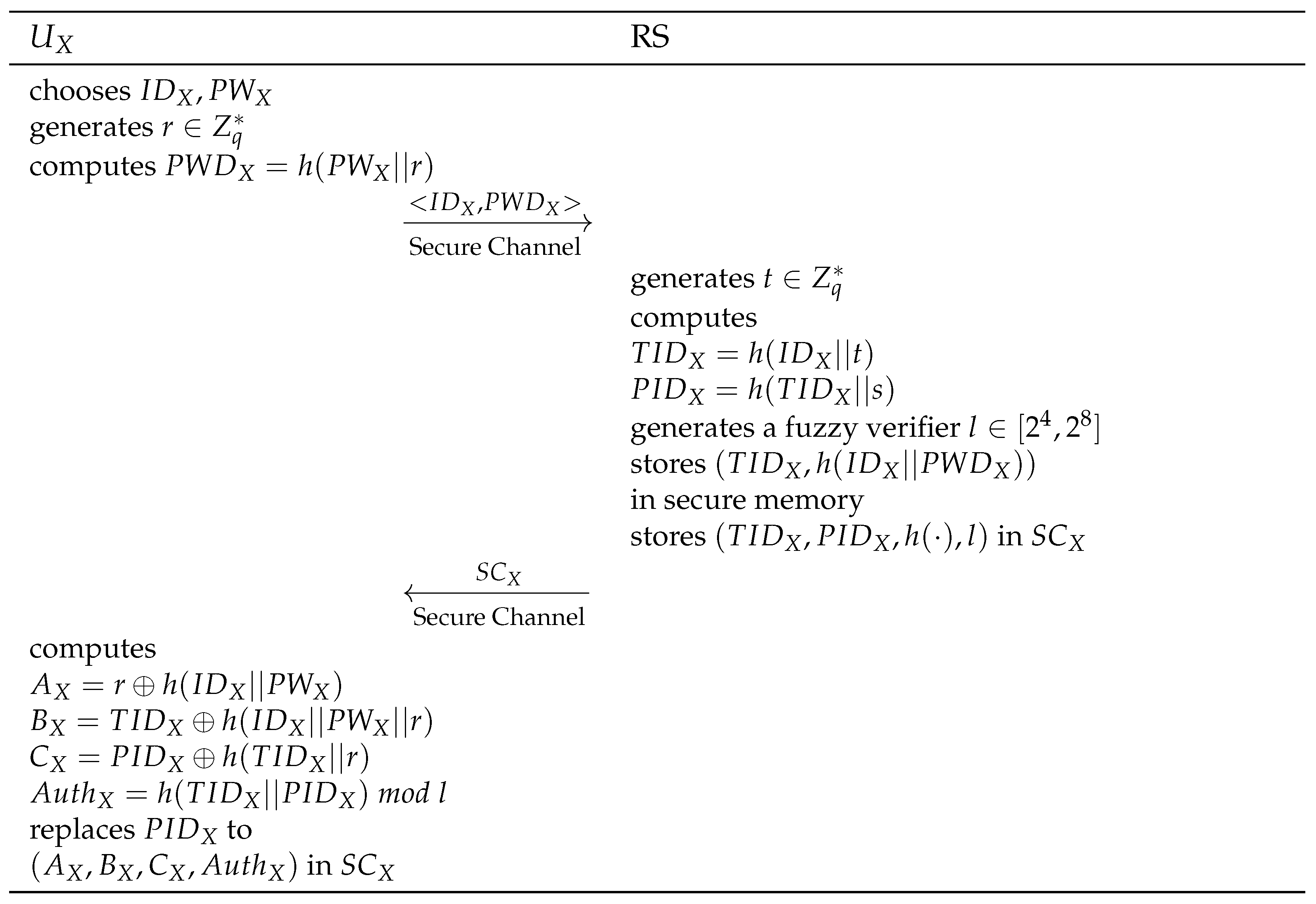 Sustainability 13 09241 g005 550