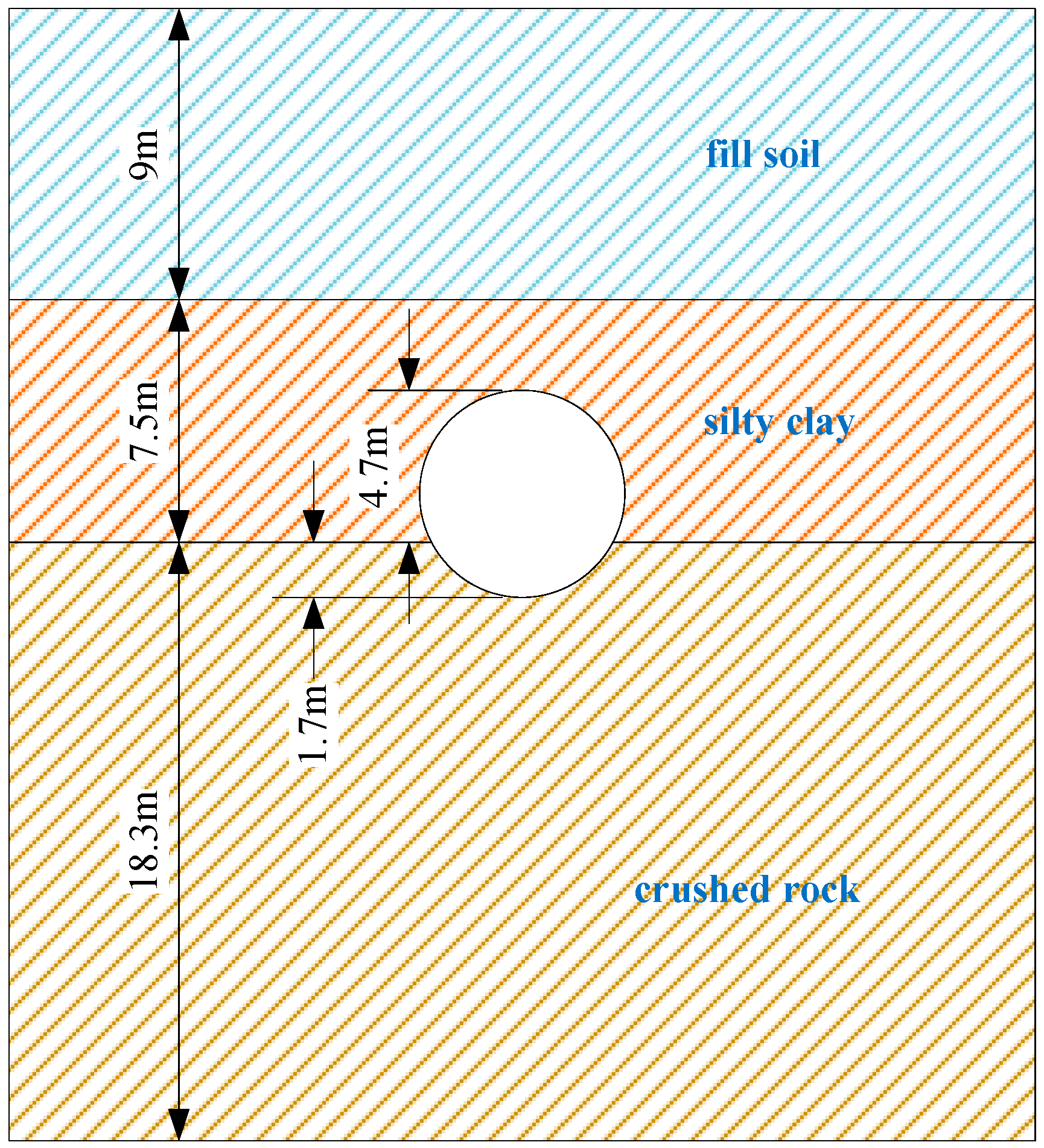 Sustainability 13 09245 g005 550