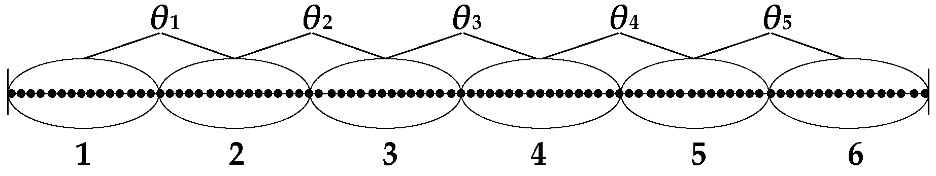 Sustainability 13 09245 g006 550