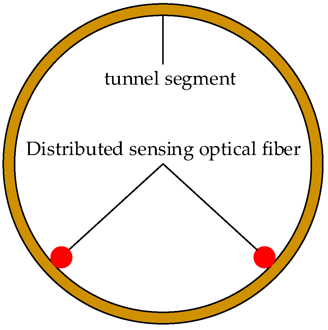 Sustainability 13 09245 g010 550
