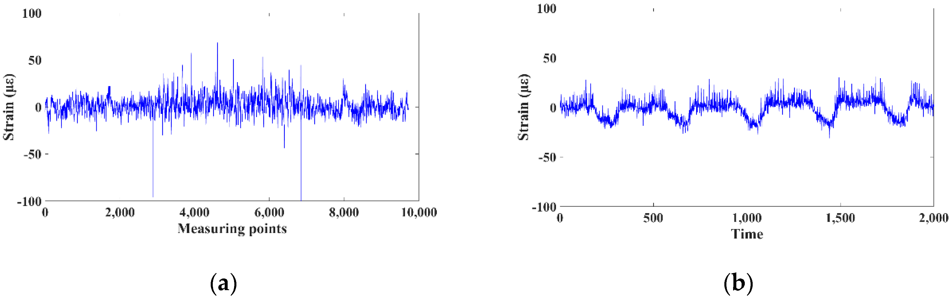 Sustainability 13 09245 g012 550