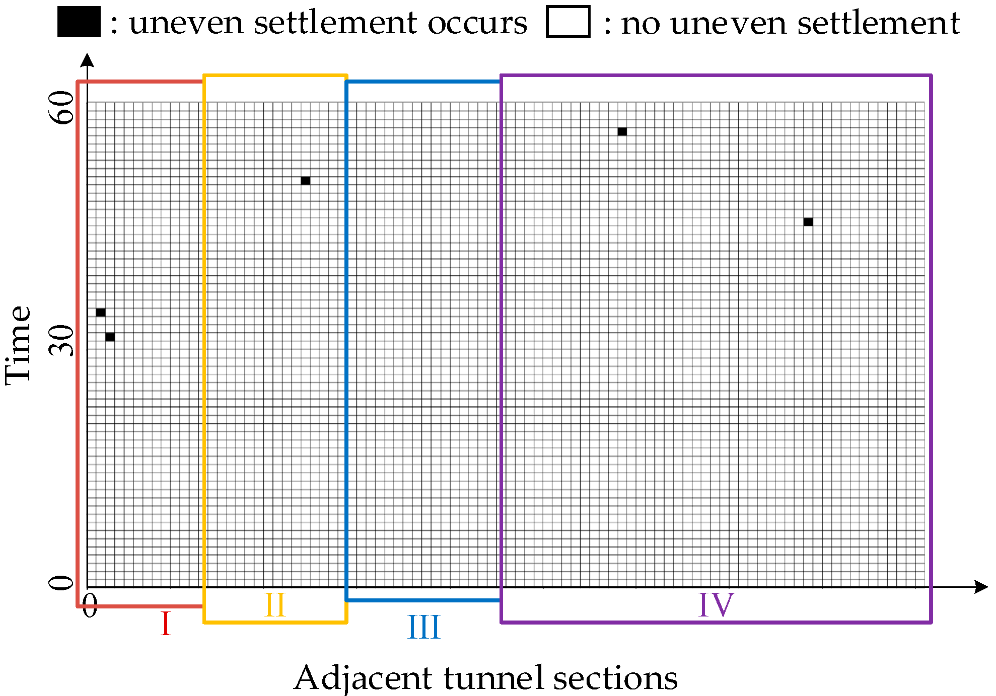 Sustainability 13 09245 g014 550