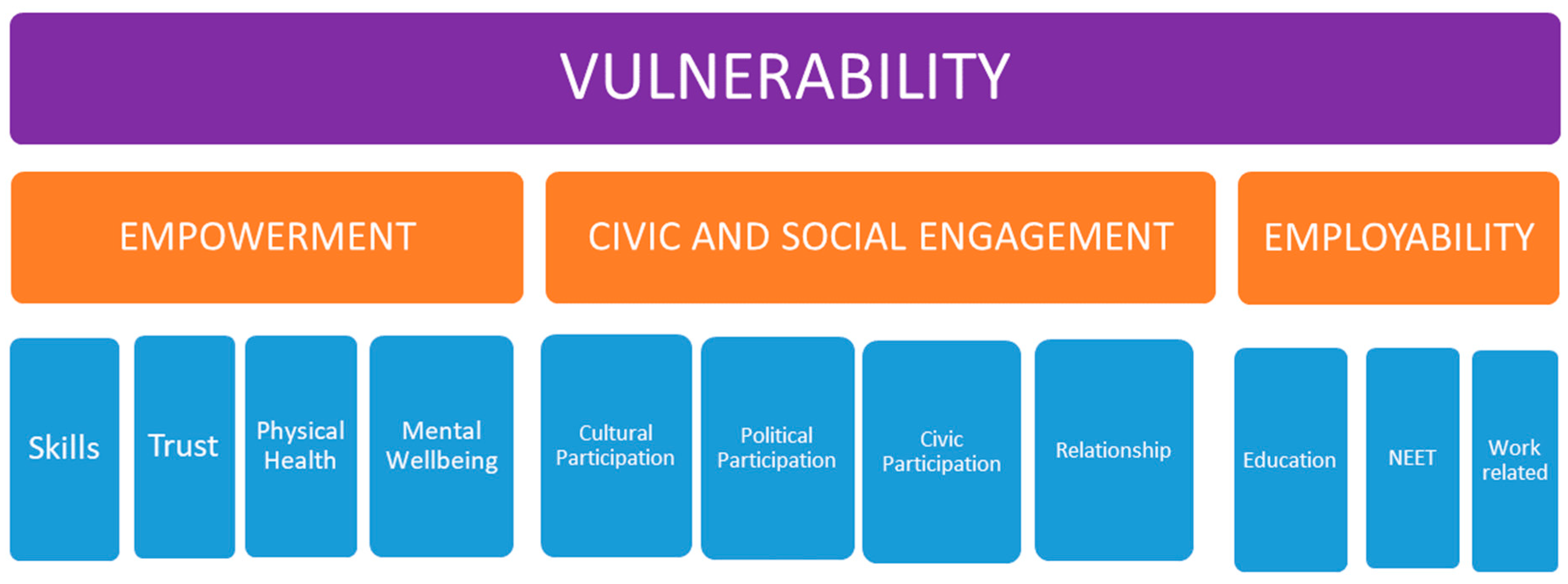 Sustainability 13 09252 g001 550