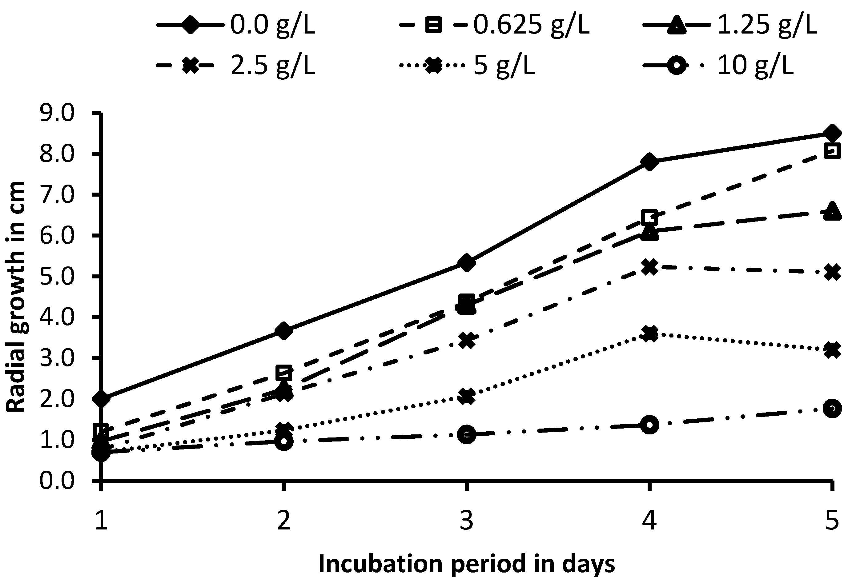 Sustainability 13 09254 g001 550