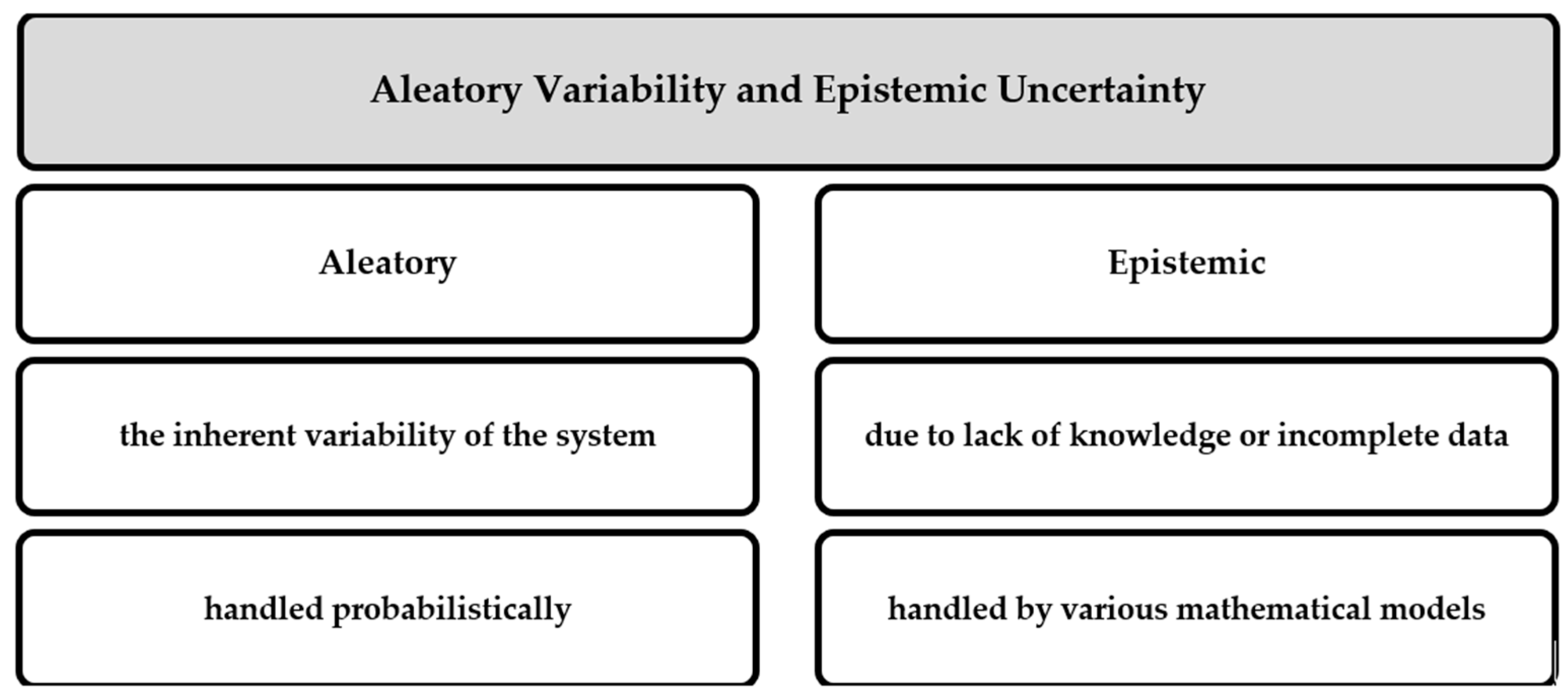 Sustainability 13 09257 g001