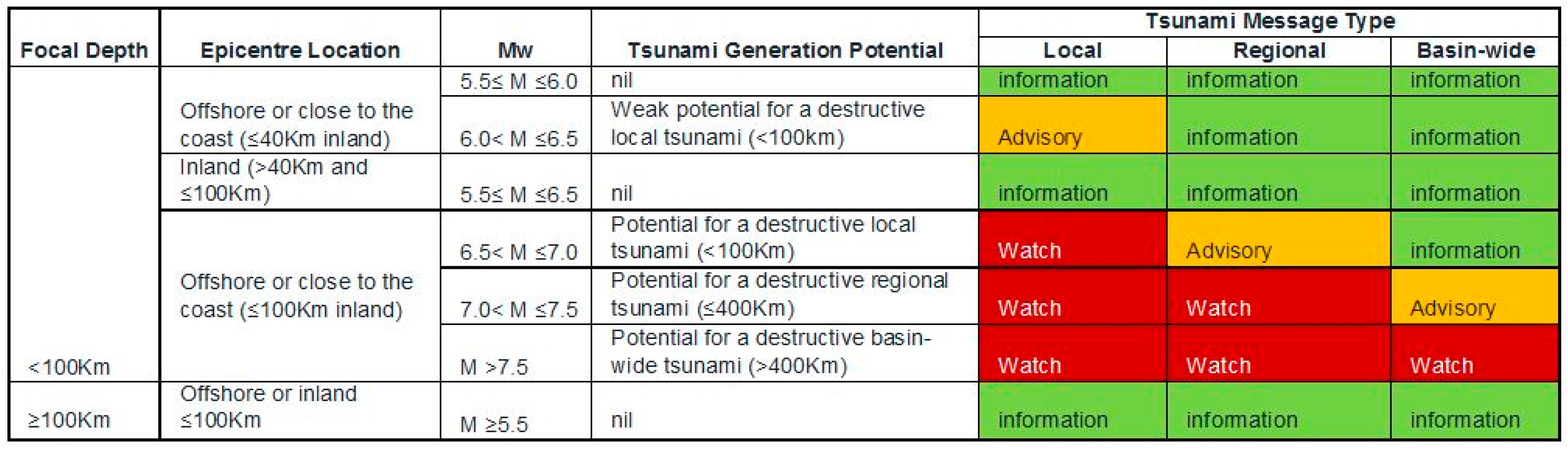 Sustainability 13 09257 g002