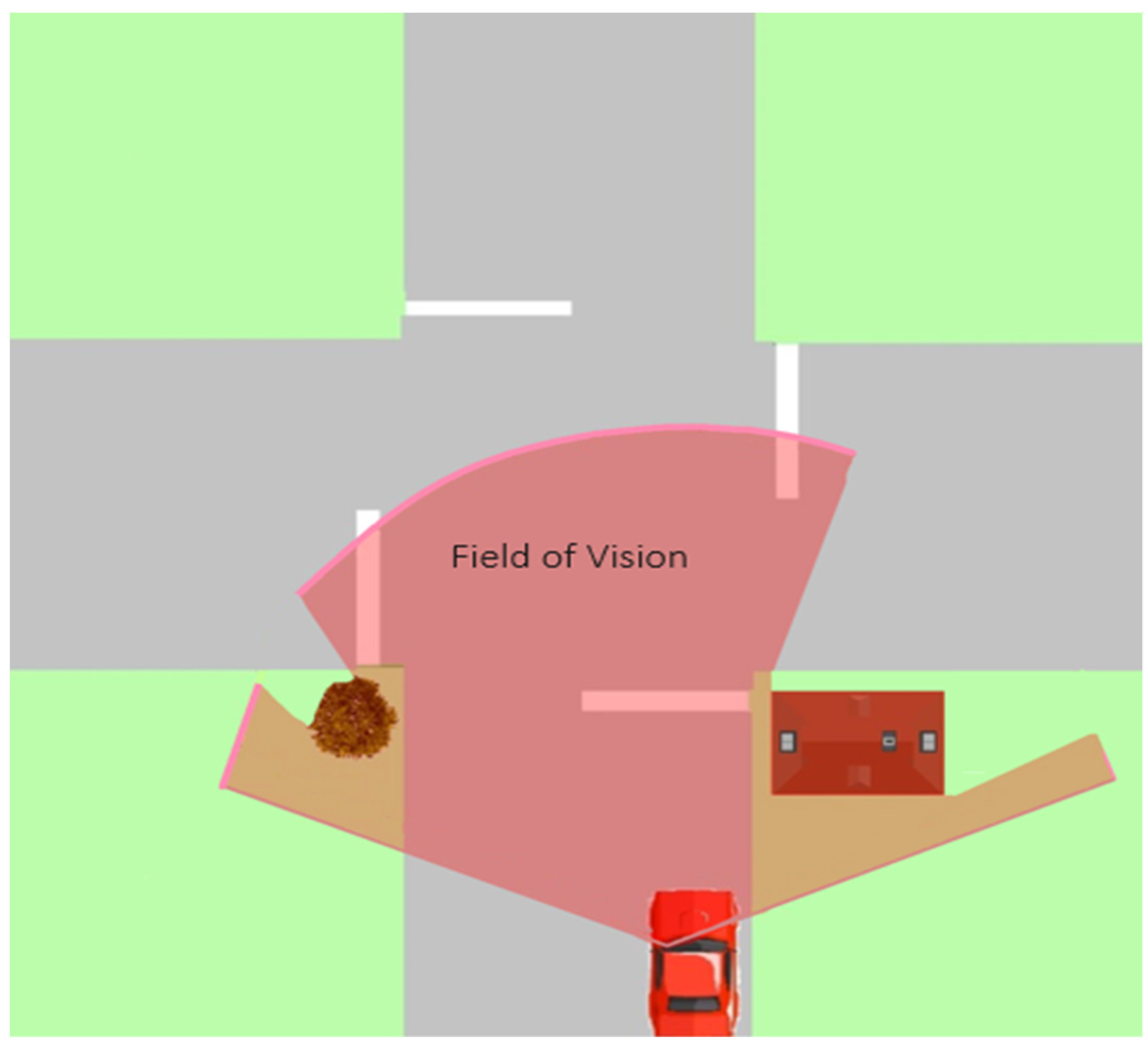 Sustainability 13 09259 g001 550