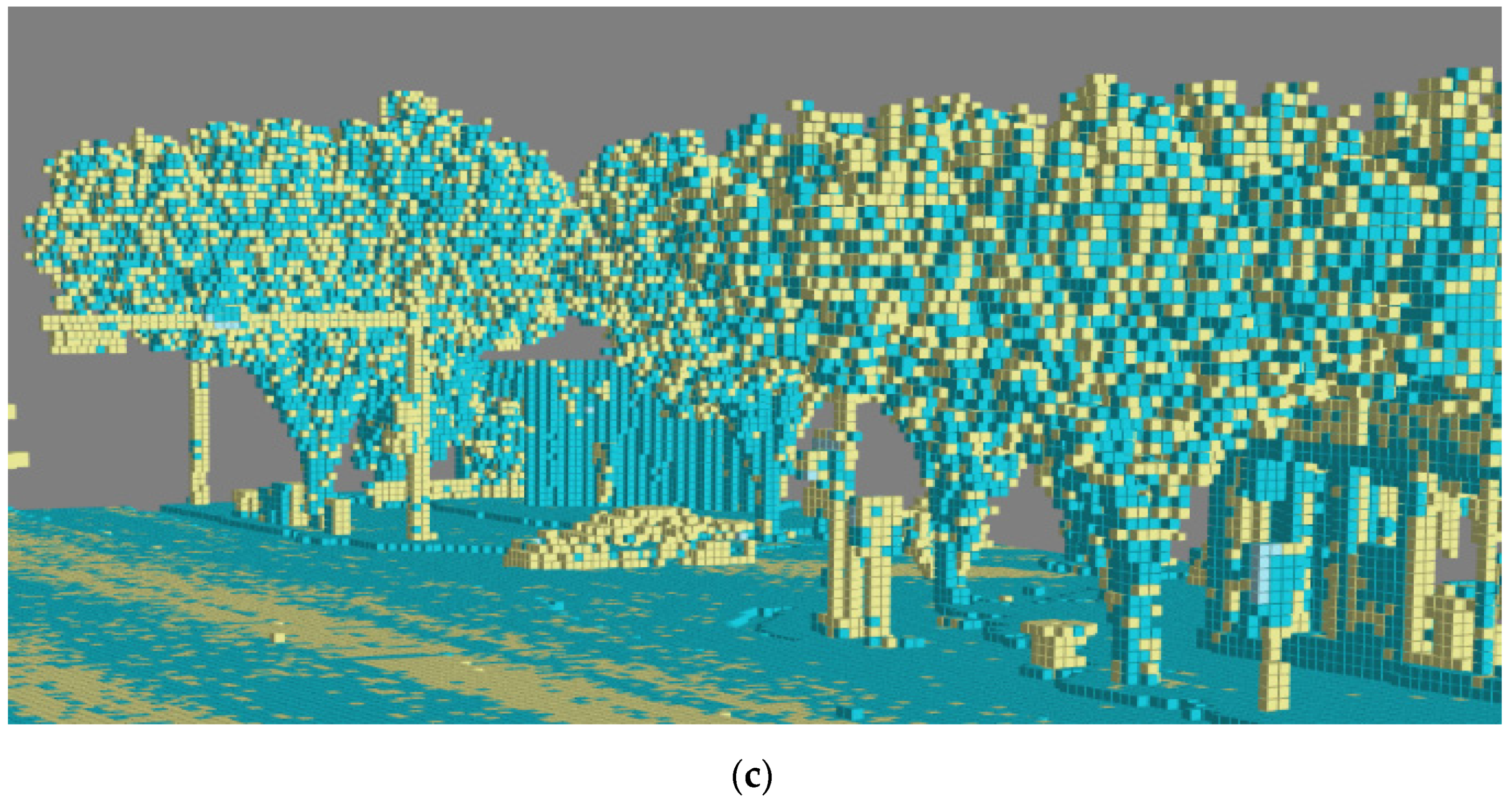 Sustainability 13 09259 g006b 550