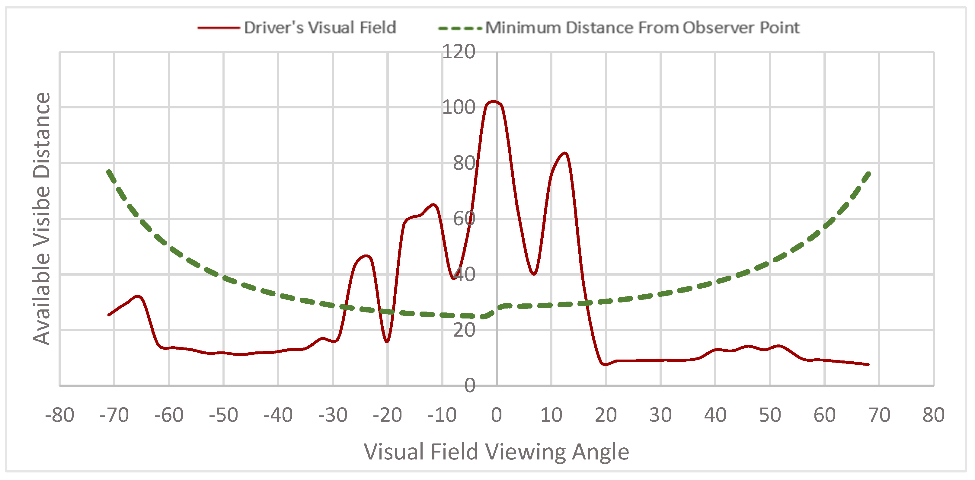 Sustainability 13 09259 g011 550