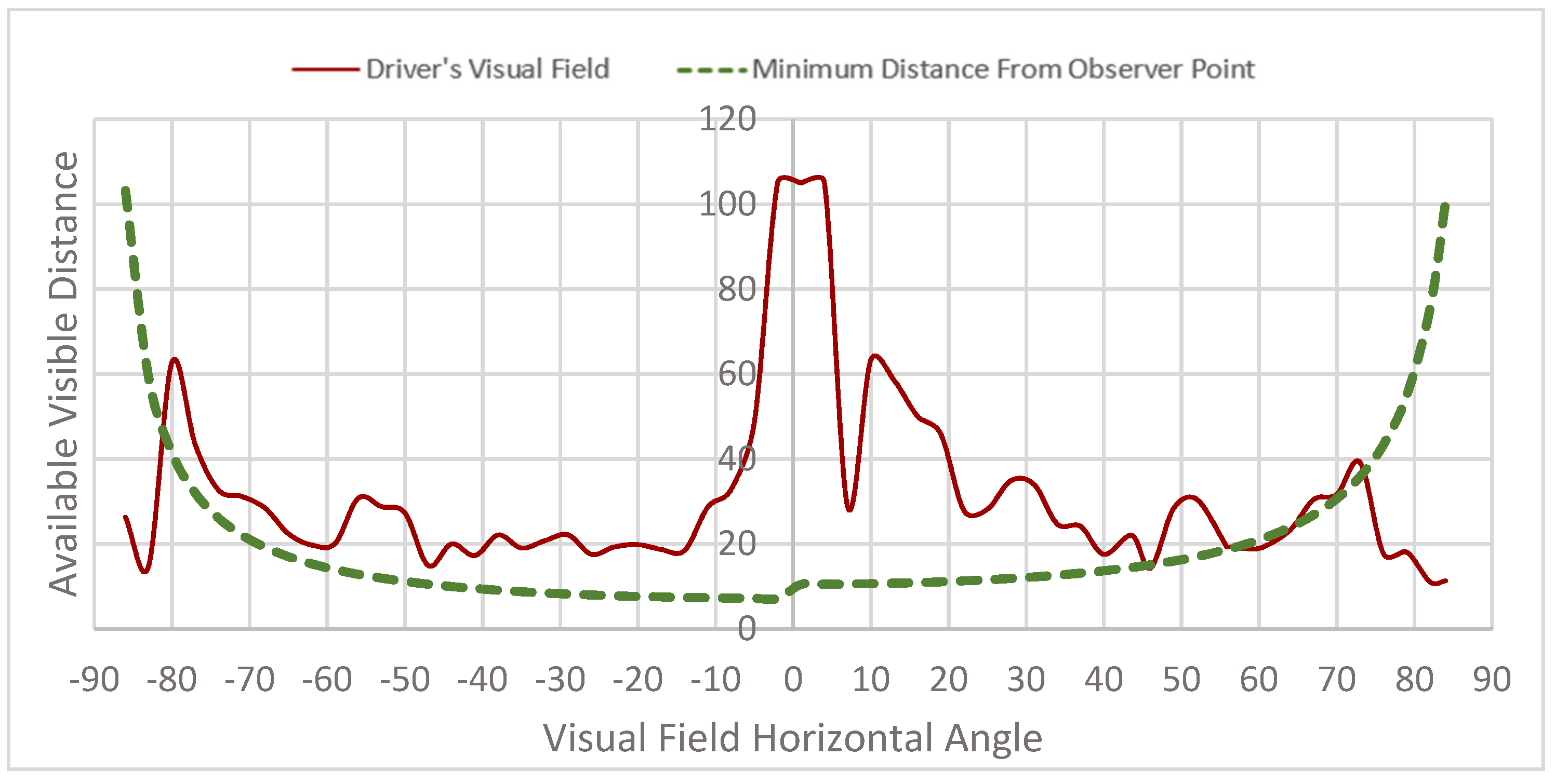 Sustainability 13 09259 g013 550