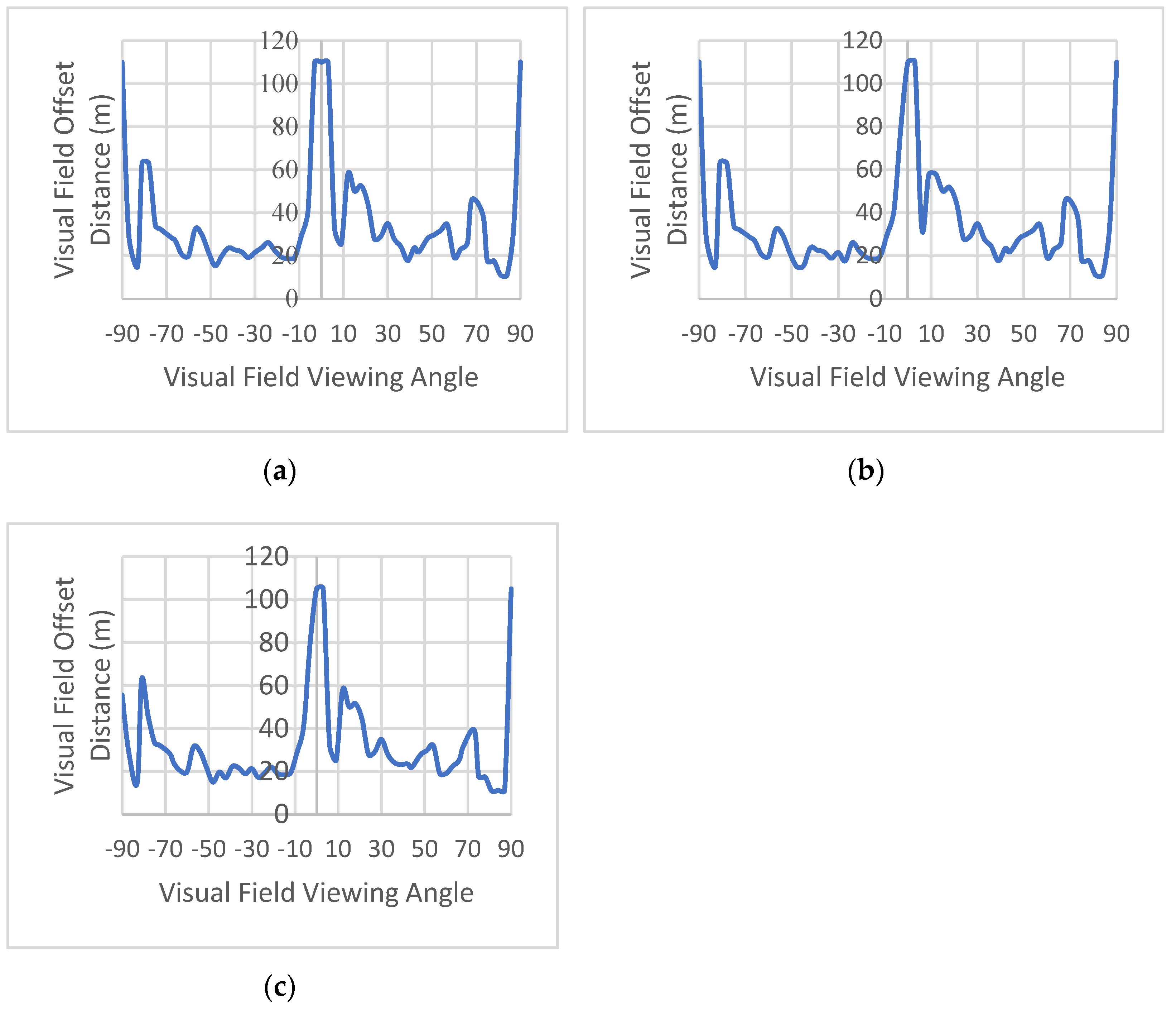 Sustainability 13 09259 g016 550