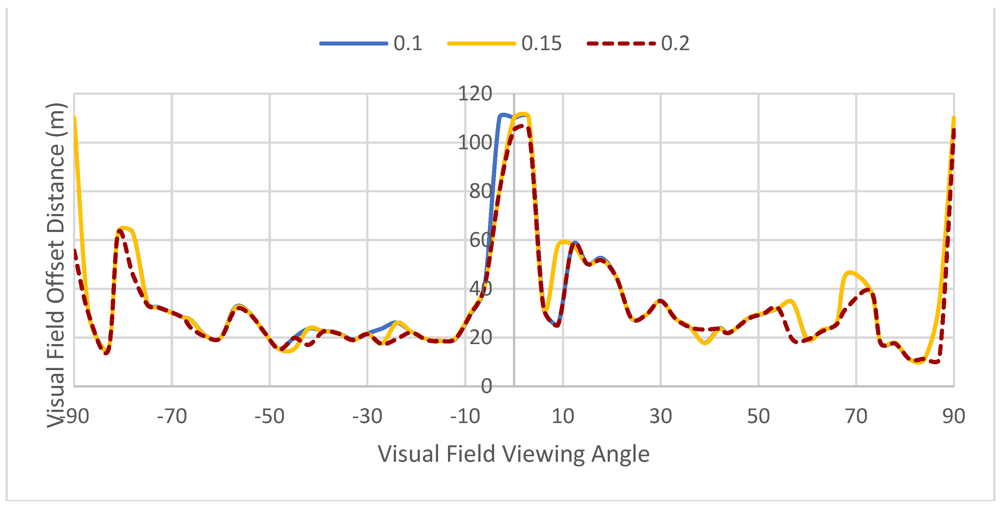 Sustainability 13 09259 g017 550