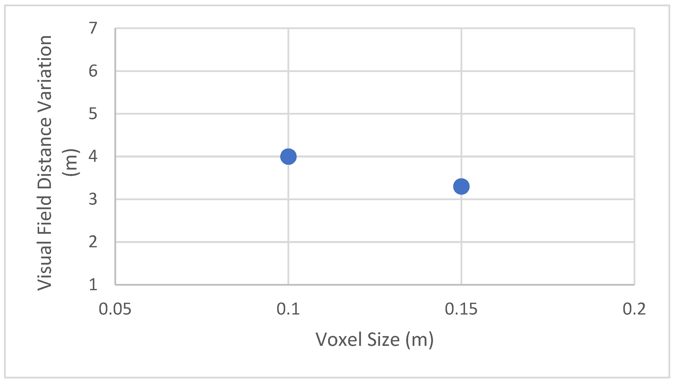 Sustainability 13 09259 g018 550