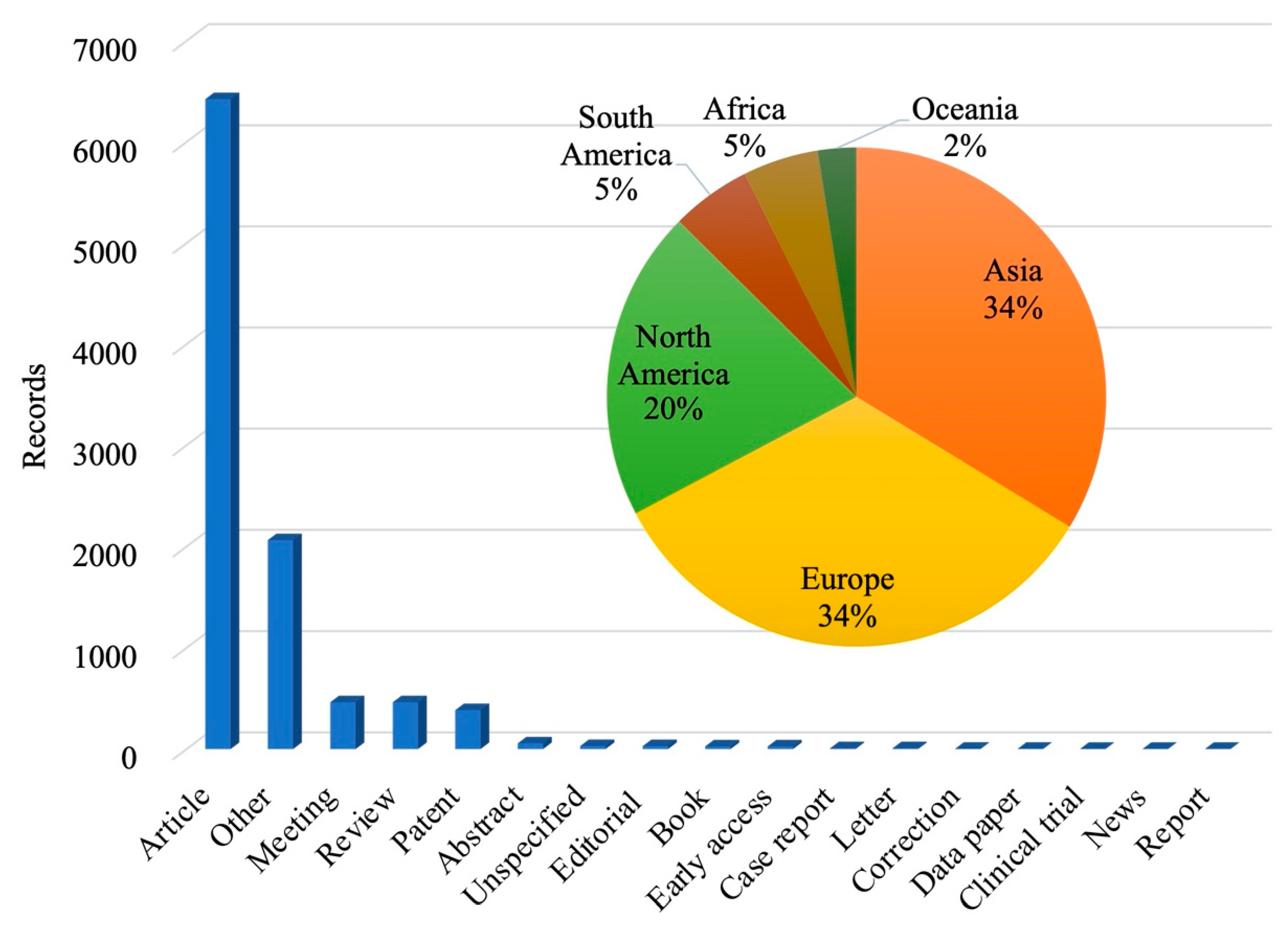 Sustainability 13 09267 g003 Sustainability 13 09267 g003
