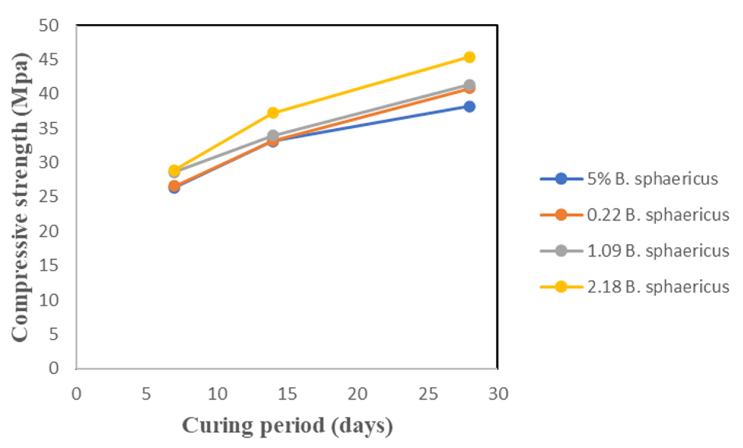Sustainability 13 09269 g001