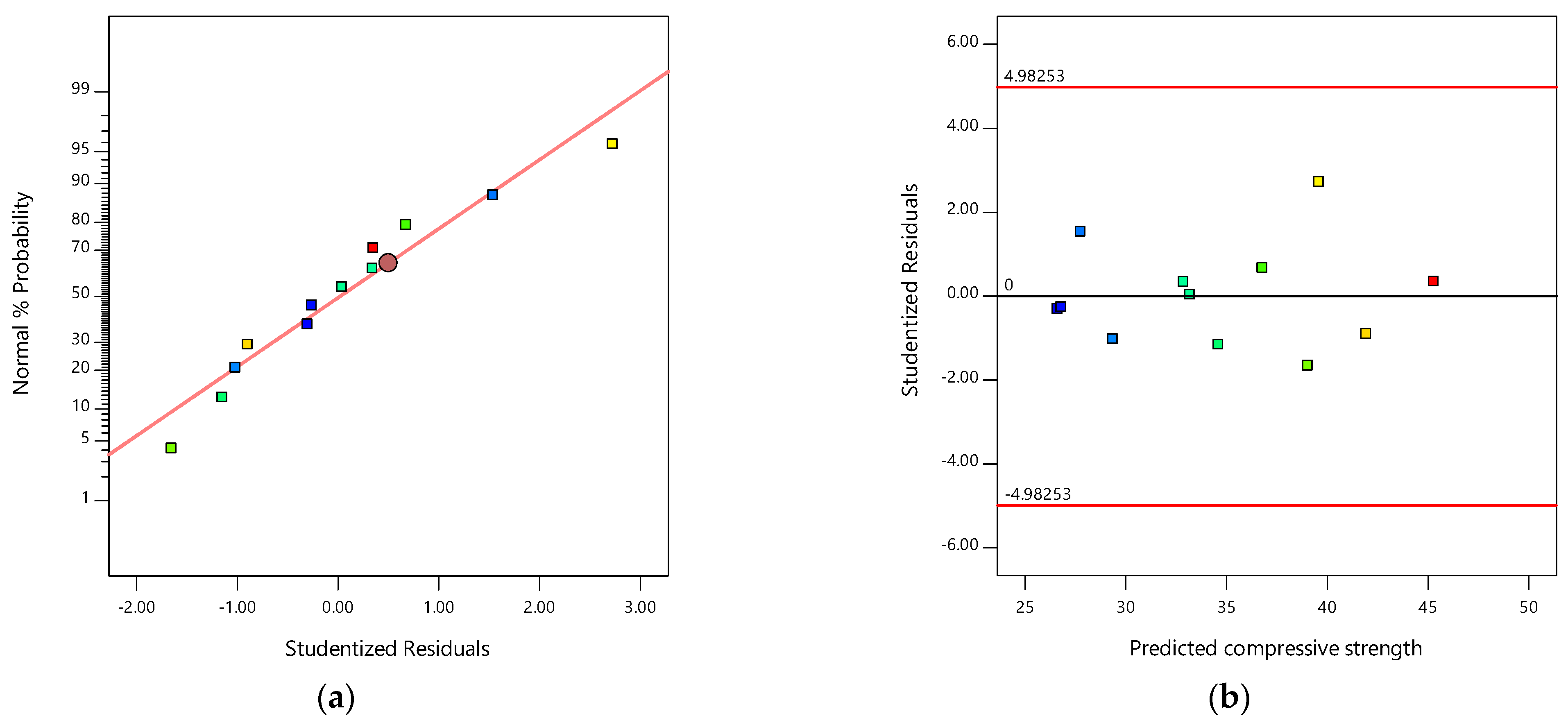 Sustainability 13 09269 g003