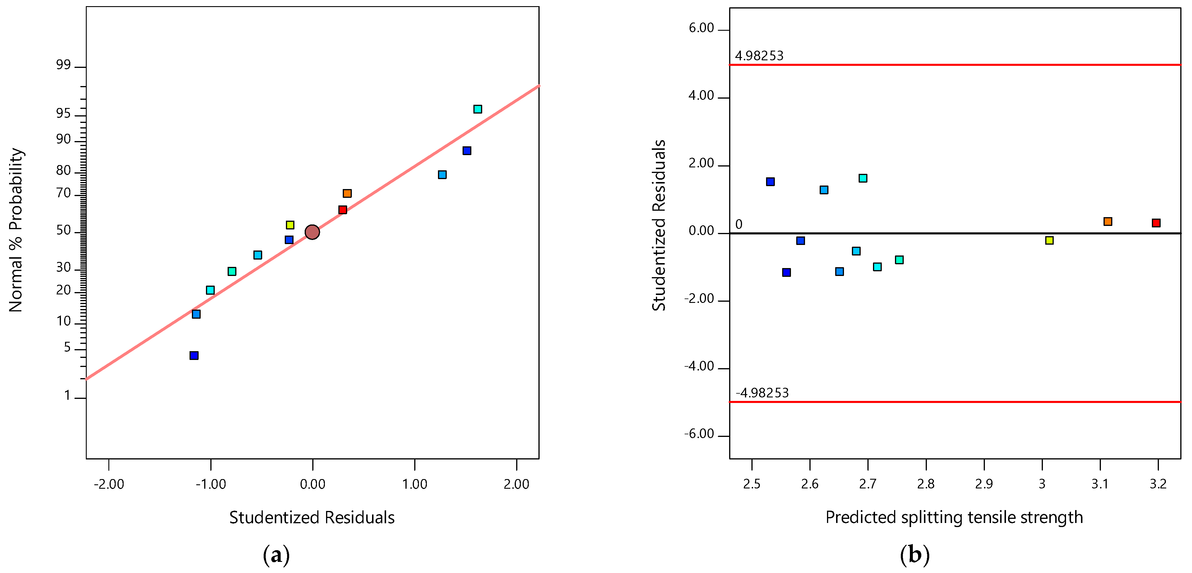 Sustainability 13 09269 g006