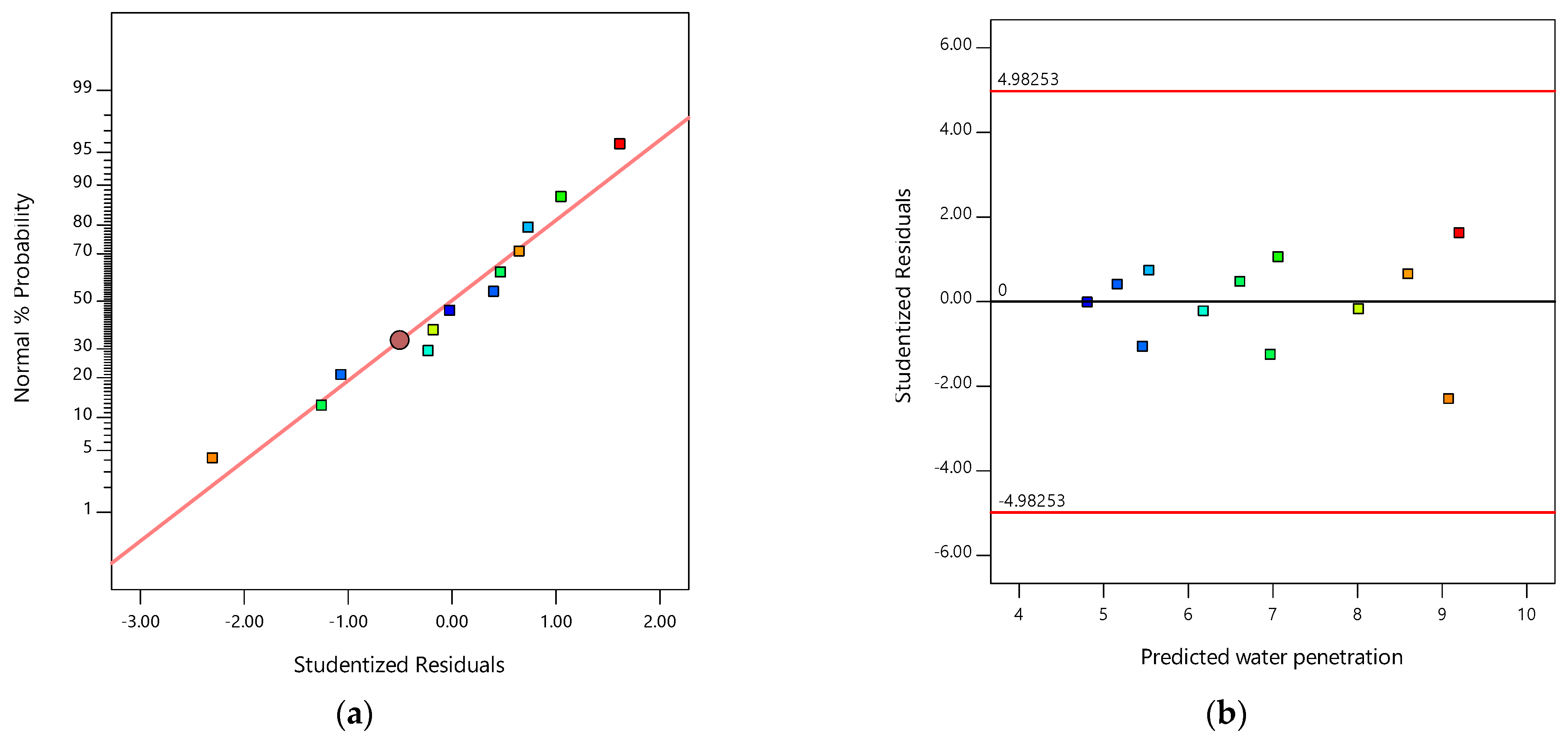 Sustainability 13 09269 g012