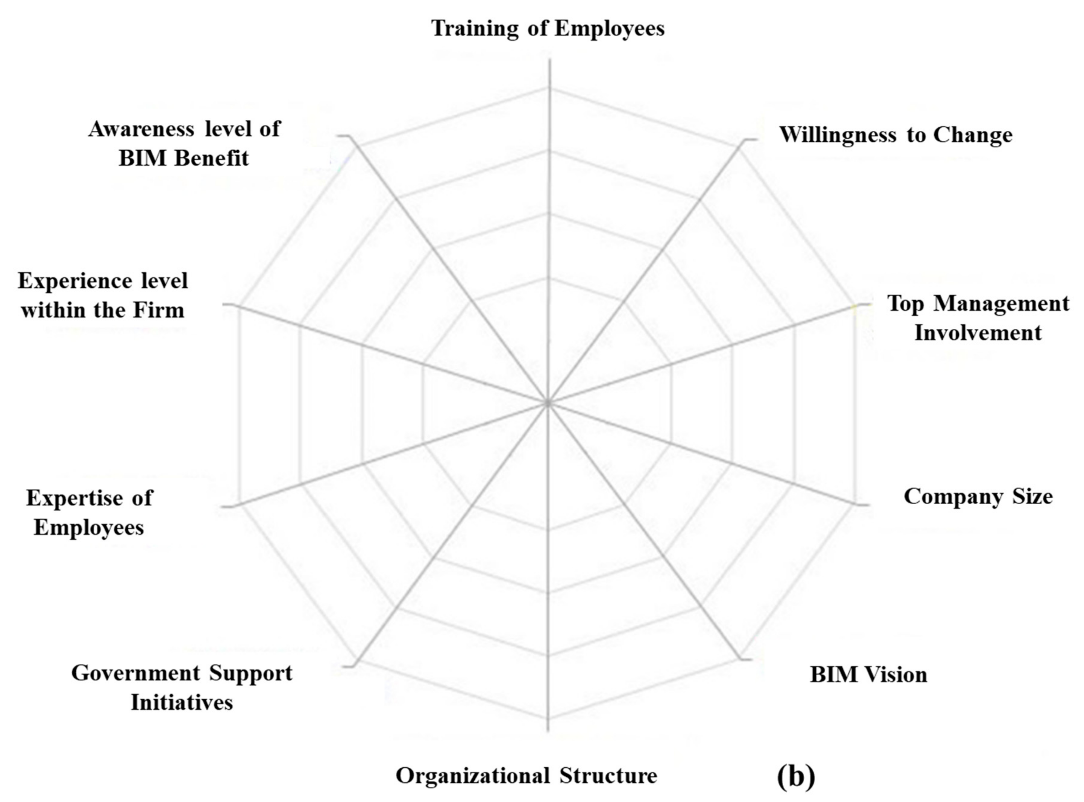 Sustainability 13 09270 g002b 550