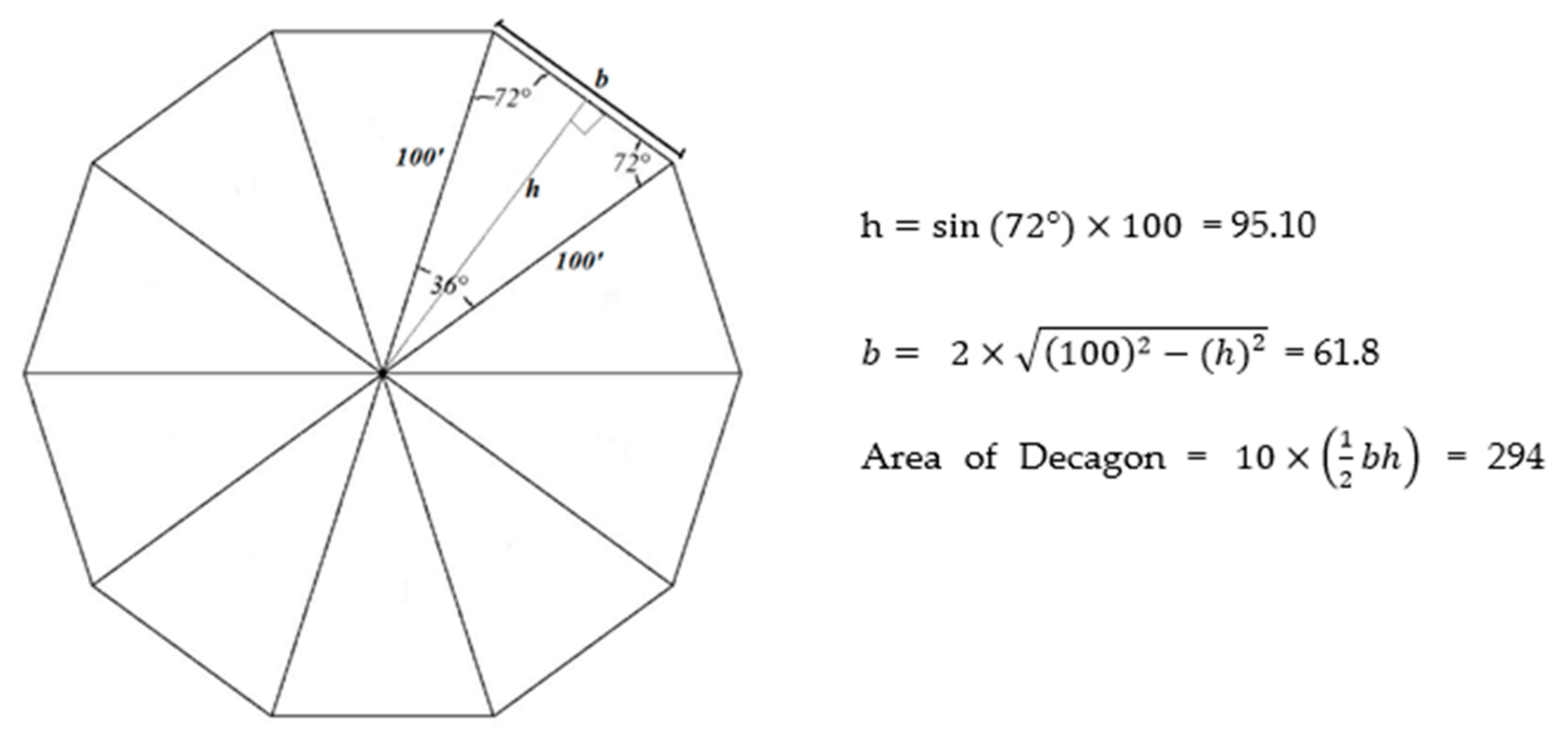 Sustainability 13 09270 g003 550