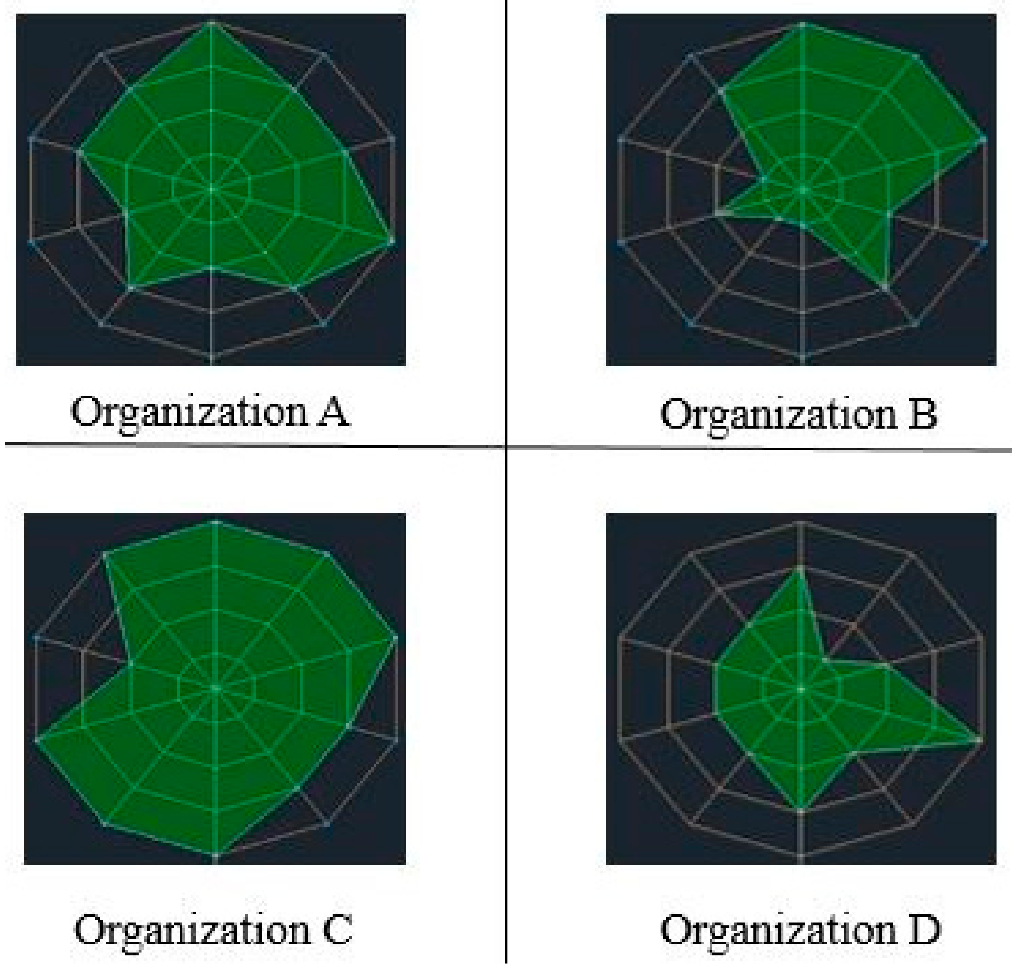 Sustainability 13 09270 g004 550