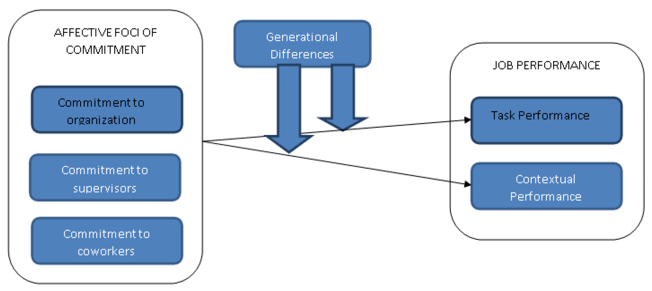 Sustainability 13 09271 g001