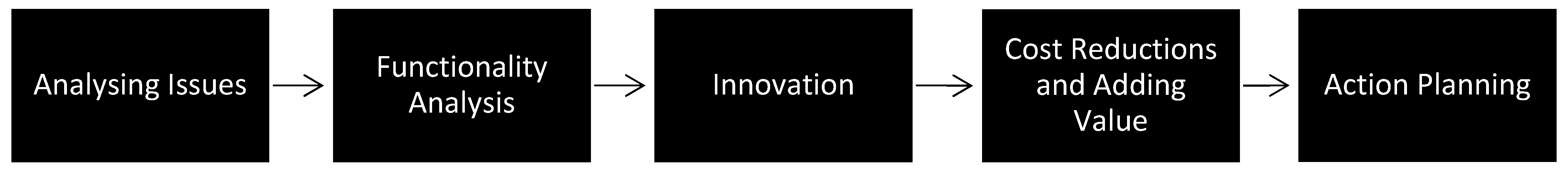 Sustainability 13 09274 g001 Sustainability 13 09274 g001