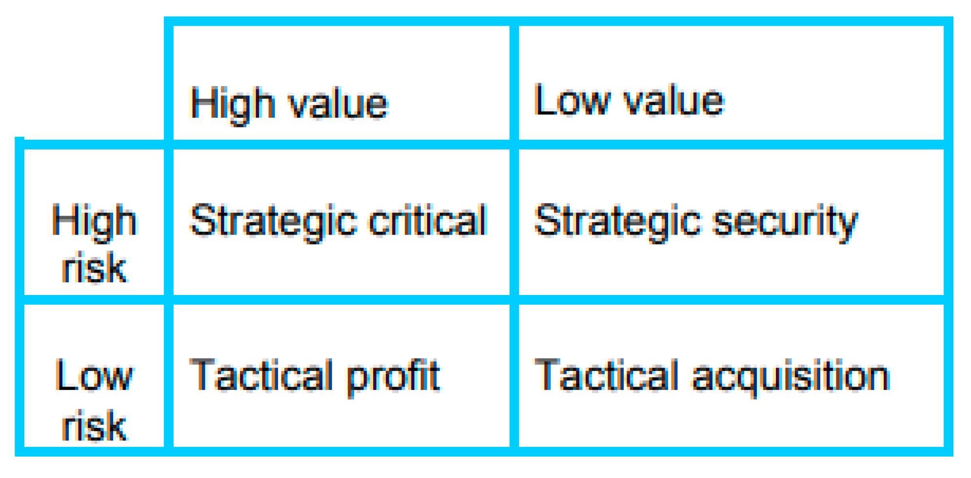 Sustainability 13 09274 g002 Sustainability 13 09274 g002