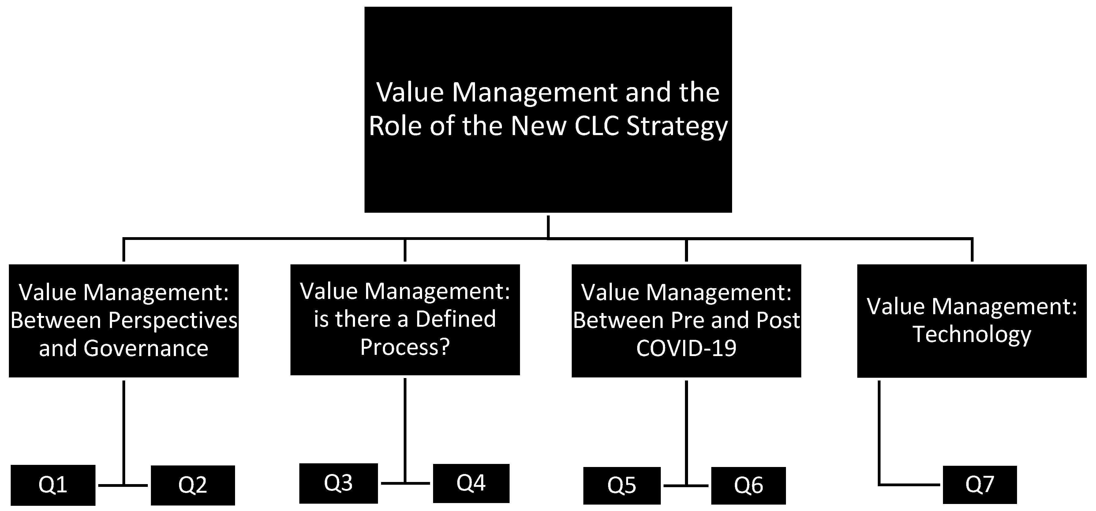 Sustainability 13 09274 g003 Sustainability 13 09274 g003