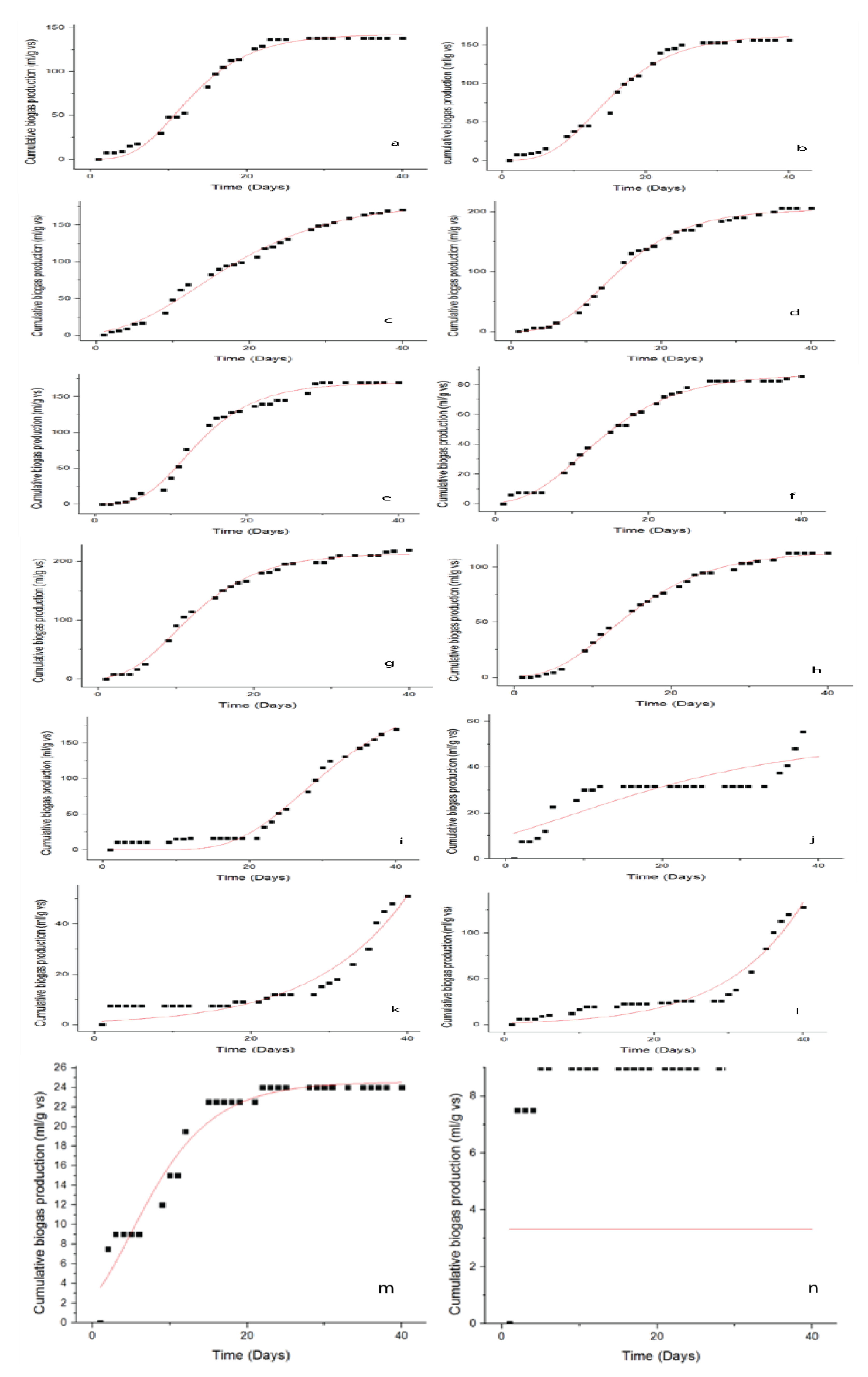 Sustainability 13 09275 g011