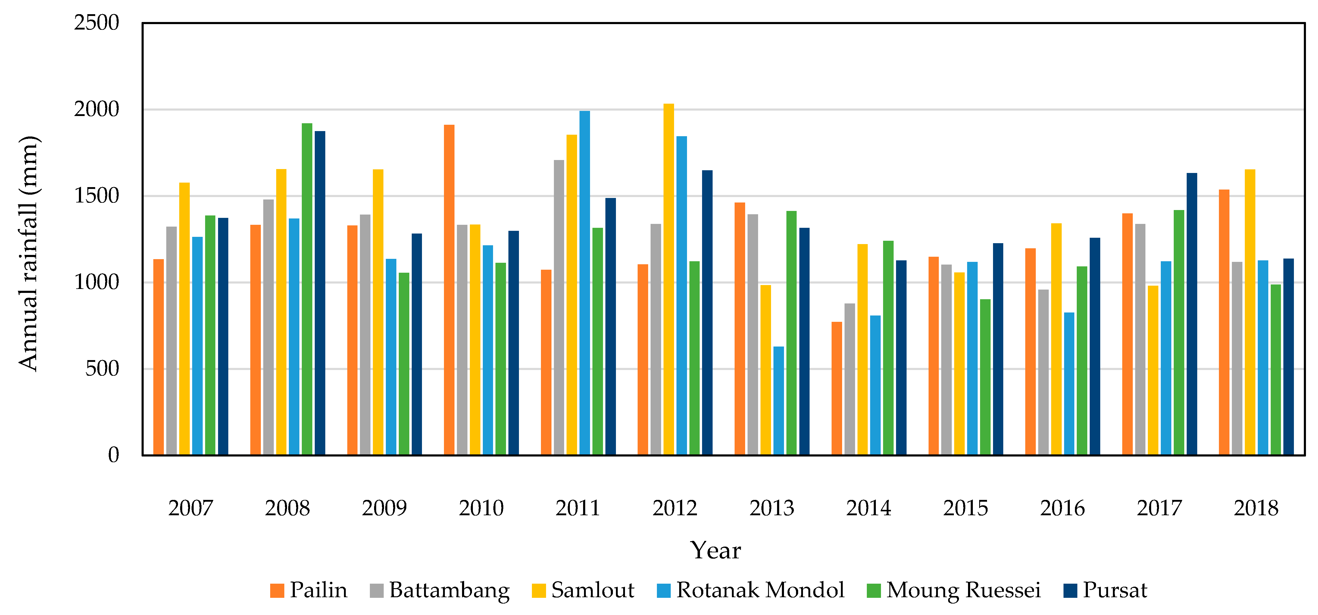 Sustainability 13 09276 g002 Sustainability 13 09276 g002