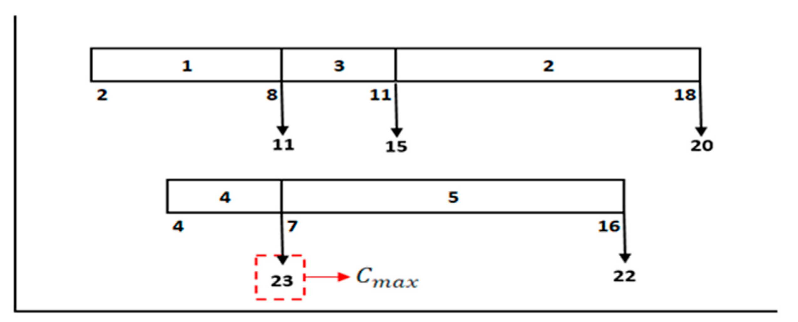 Sustainability 13 09277 g001 550