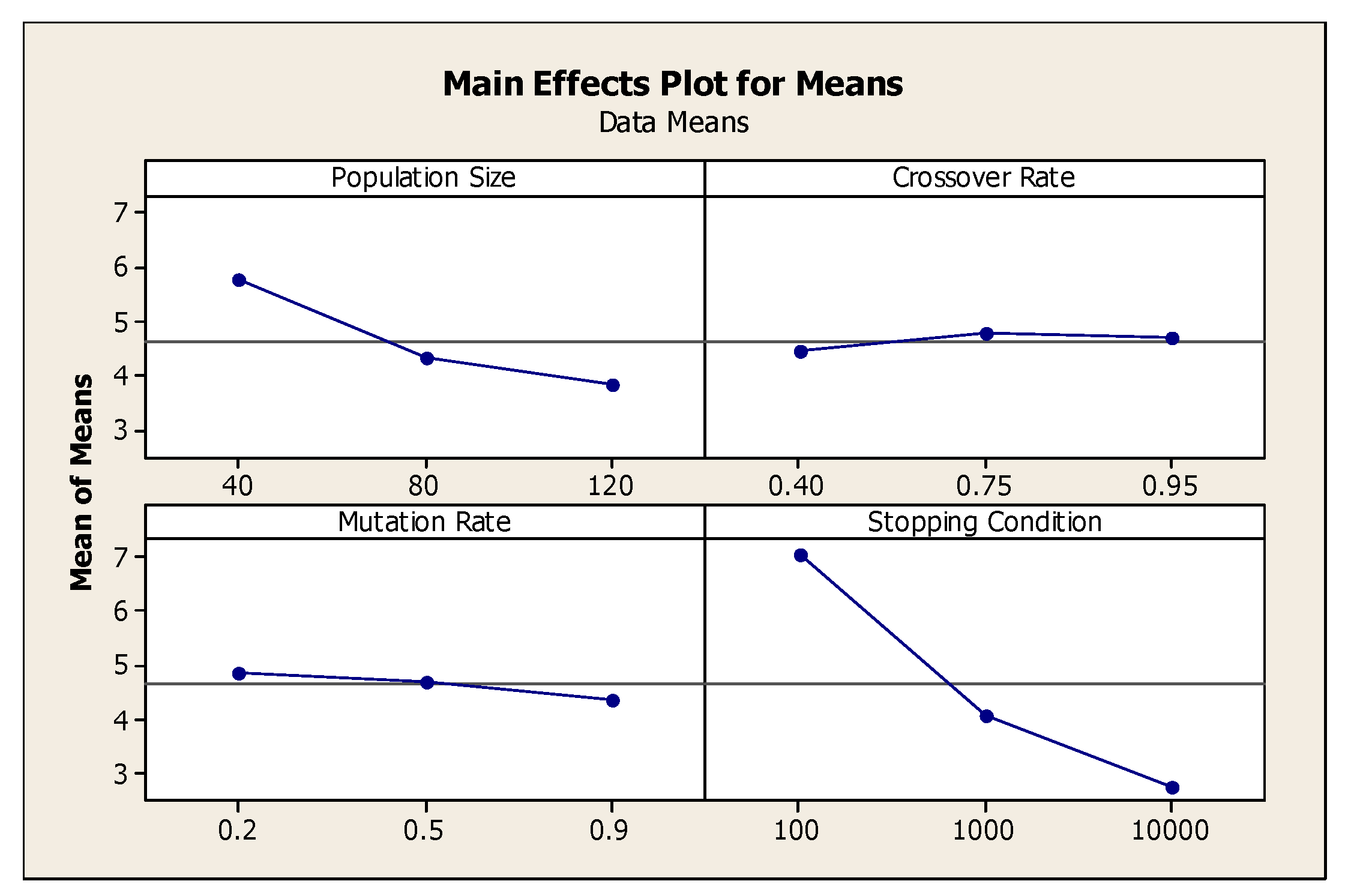 Sustainability 13 09277 g0a2 550